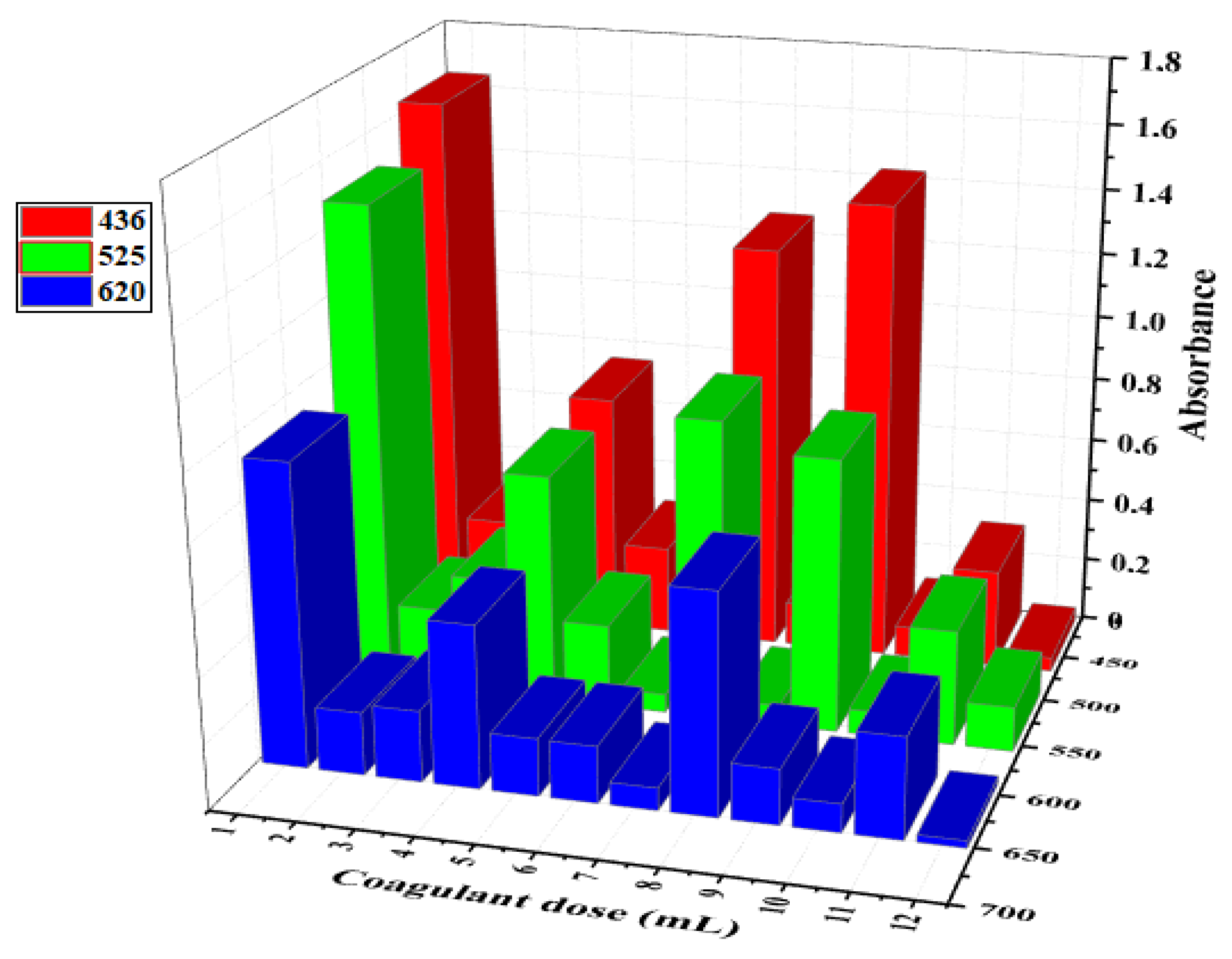 Materials 15 02803 g026
