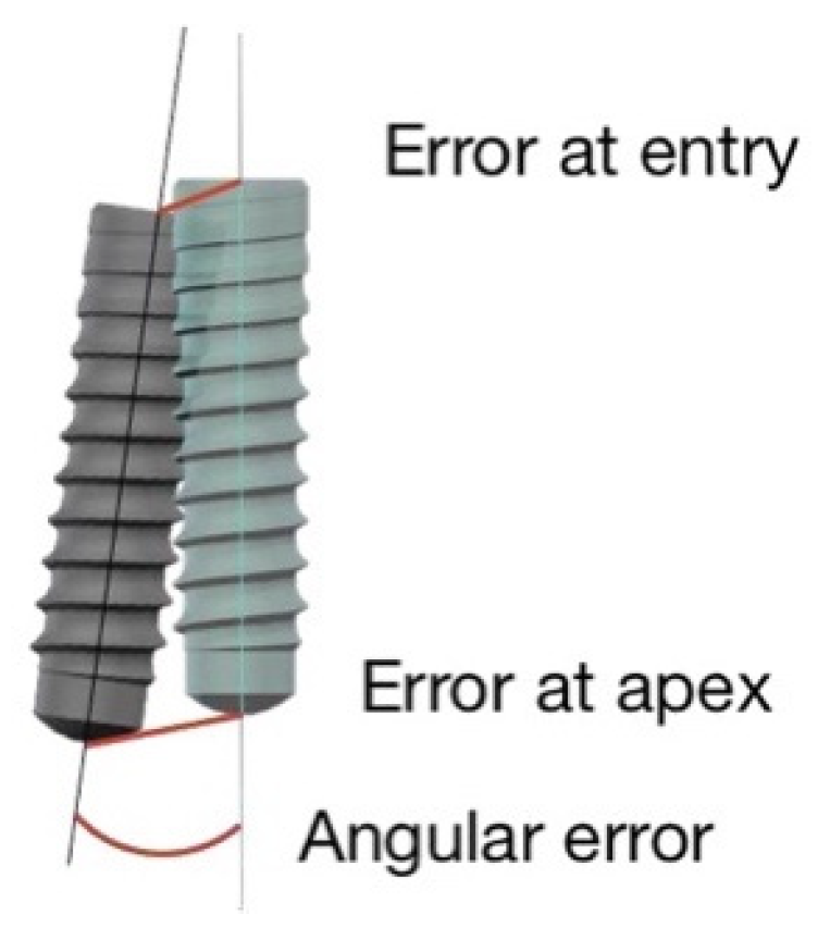Materials 15 02806 g005