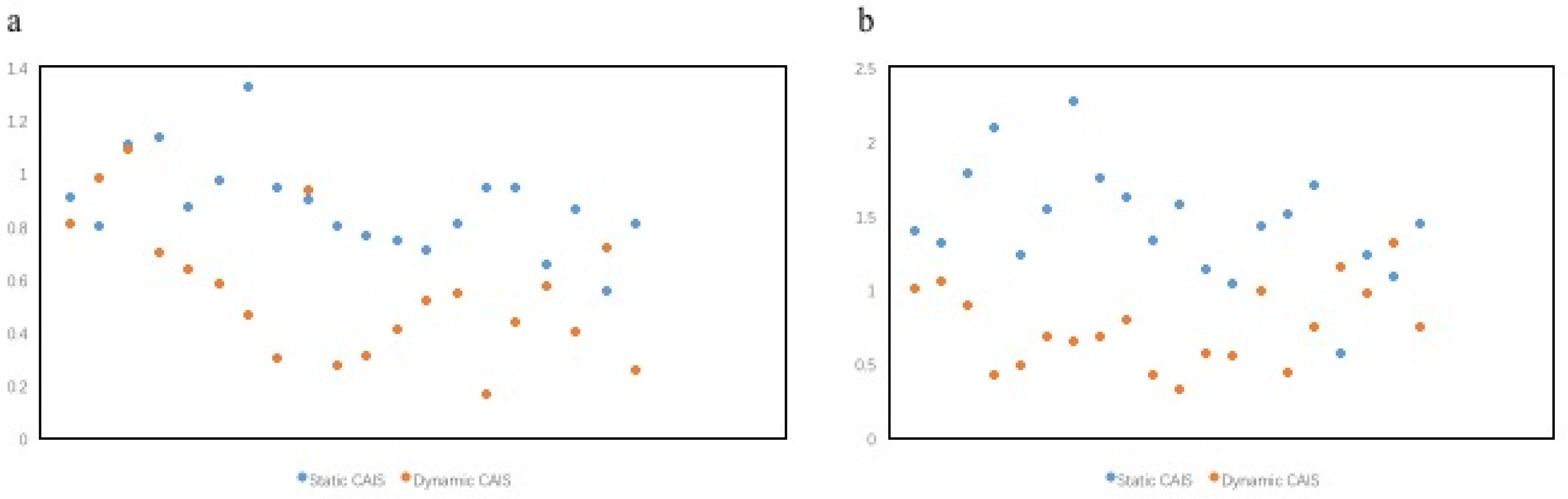 Materials 15 02806 g006