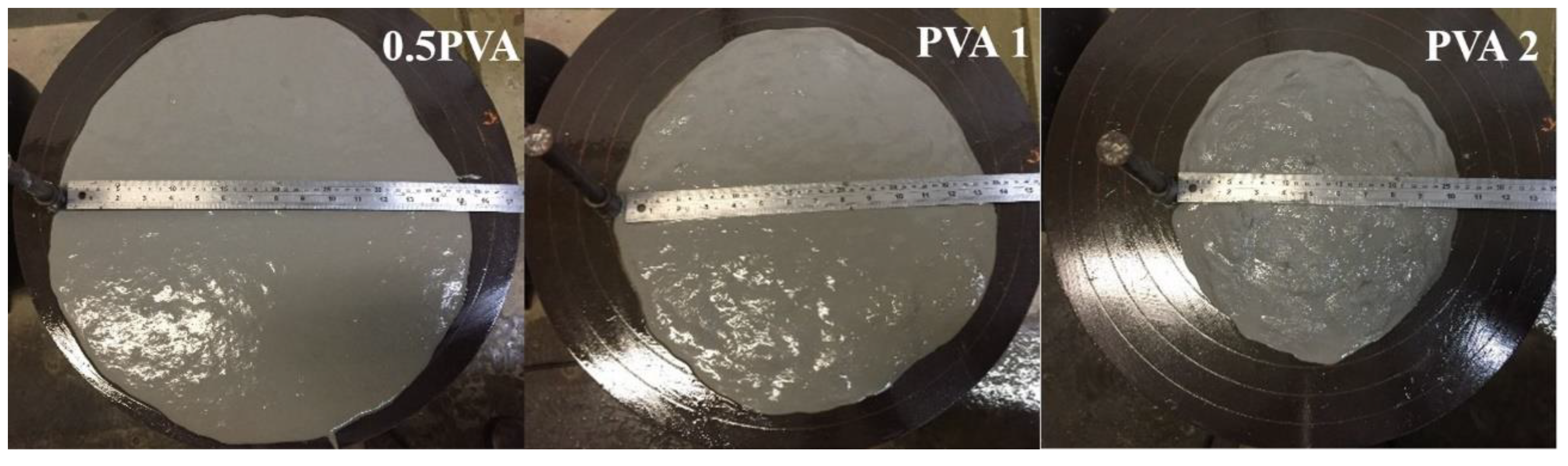 Materials 15 02808 g006