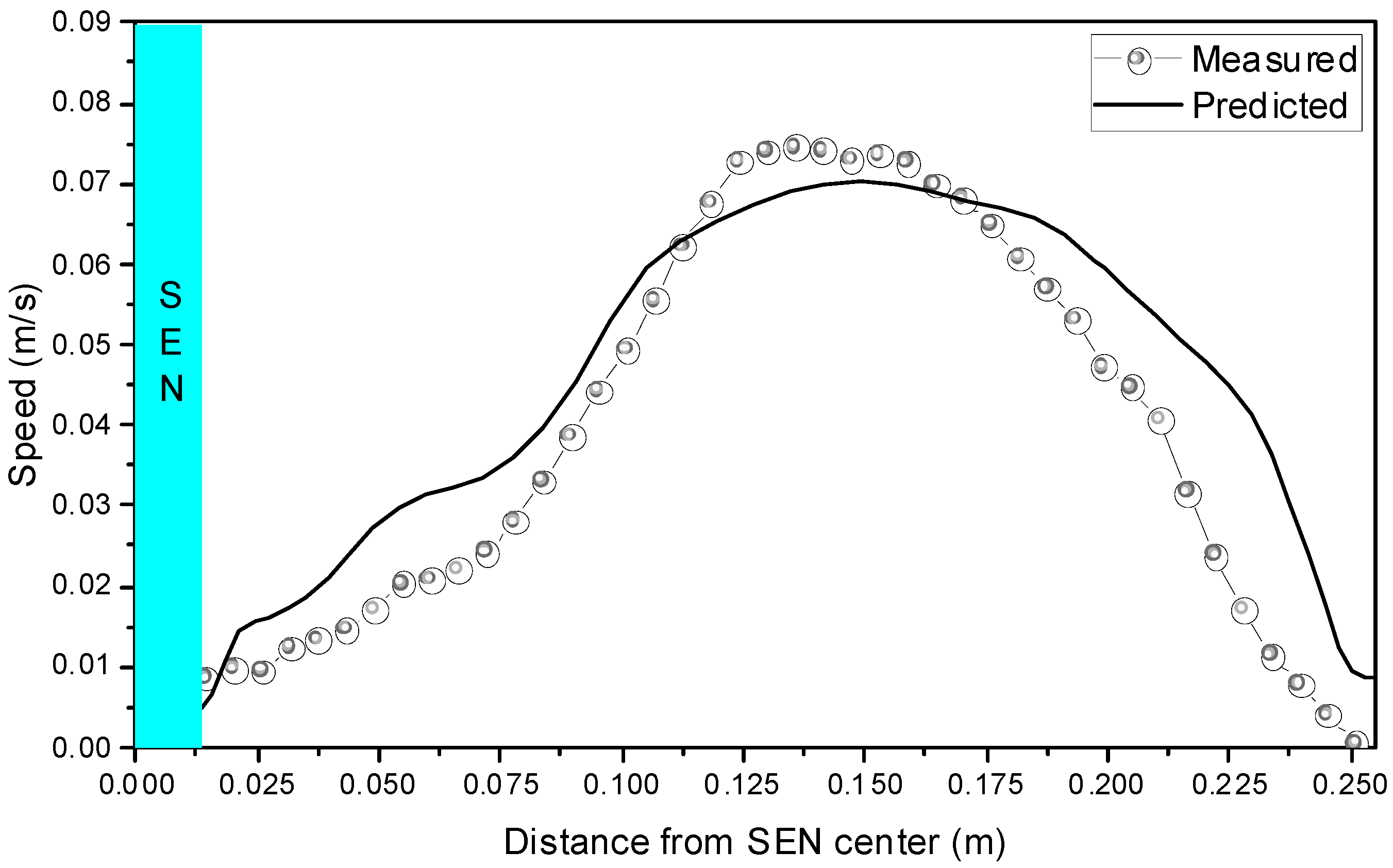 Materials 15 02810 g002