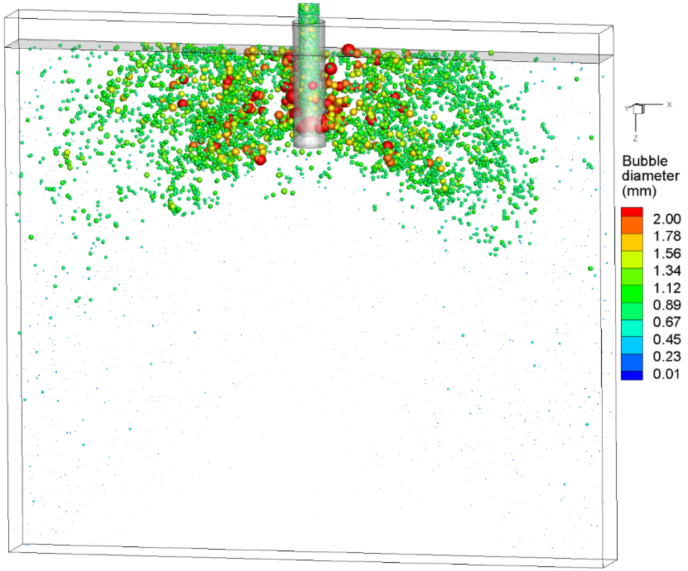 Materials 15 02810 g009