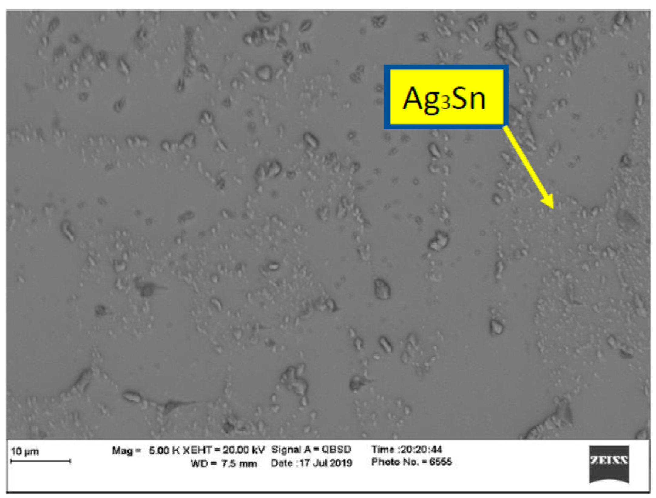 Materials 15 02816 g006 Materials 15 02816 g006