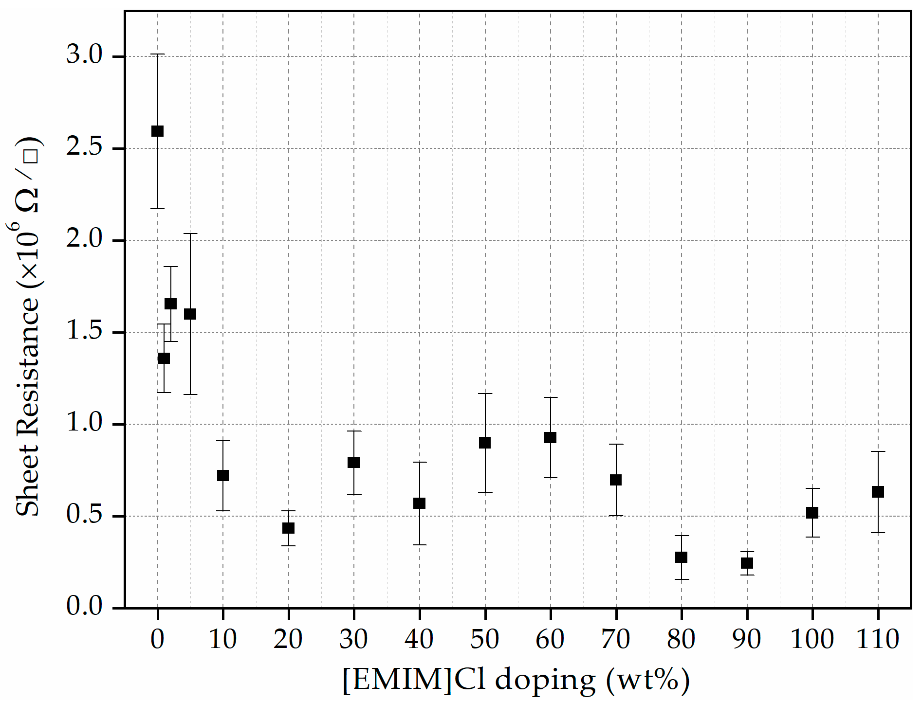 Materials 15 02818 g004