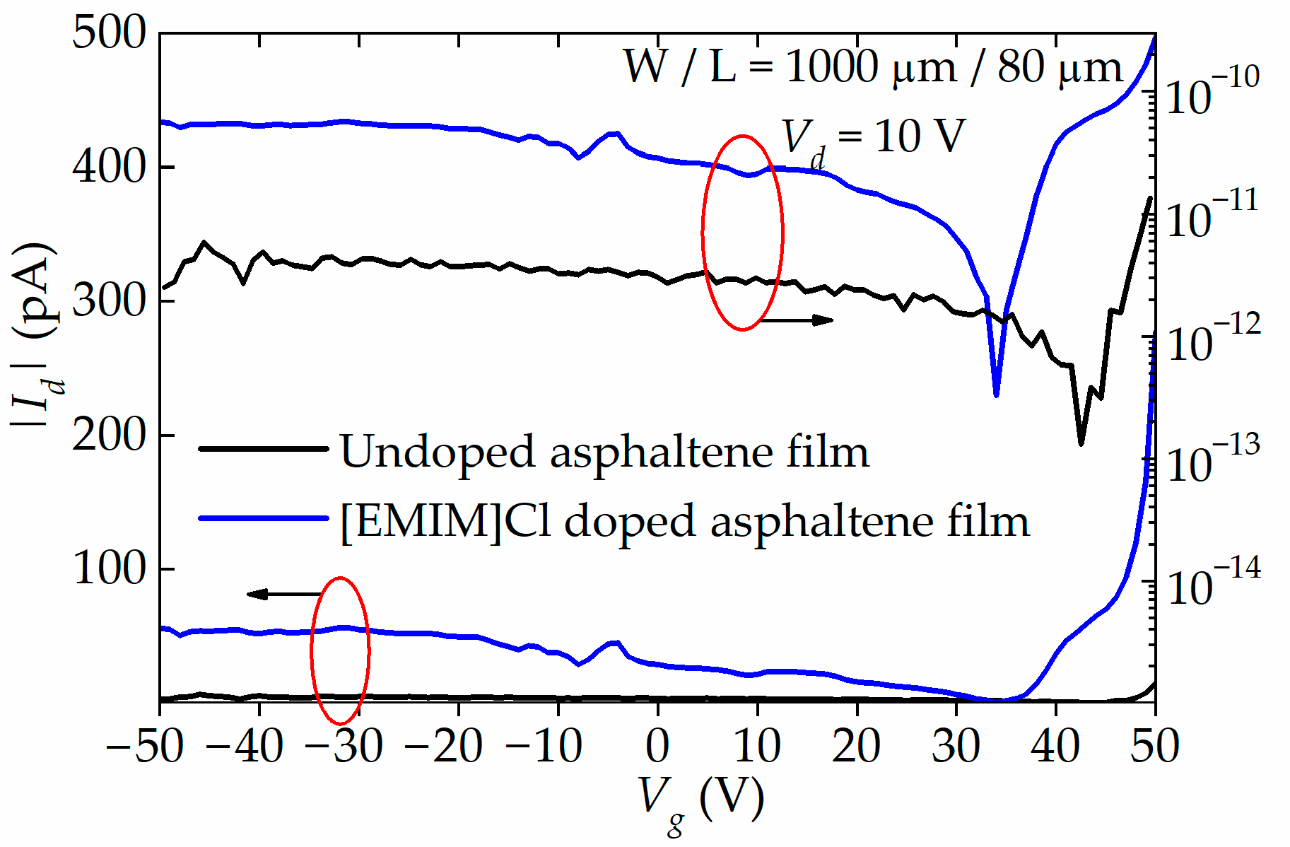 Materials 15 02818 g007