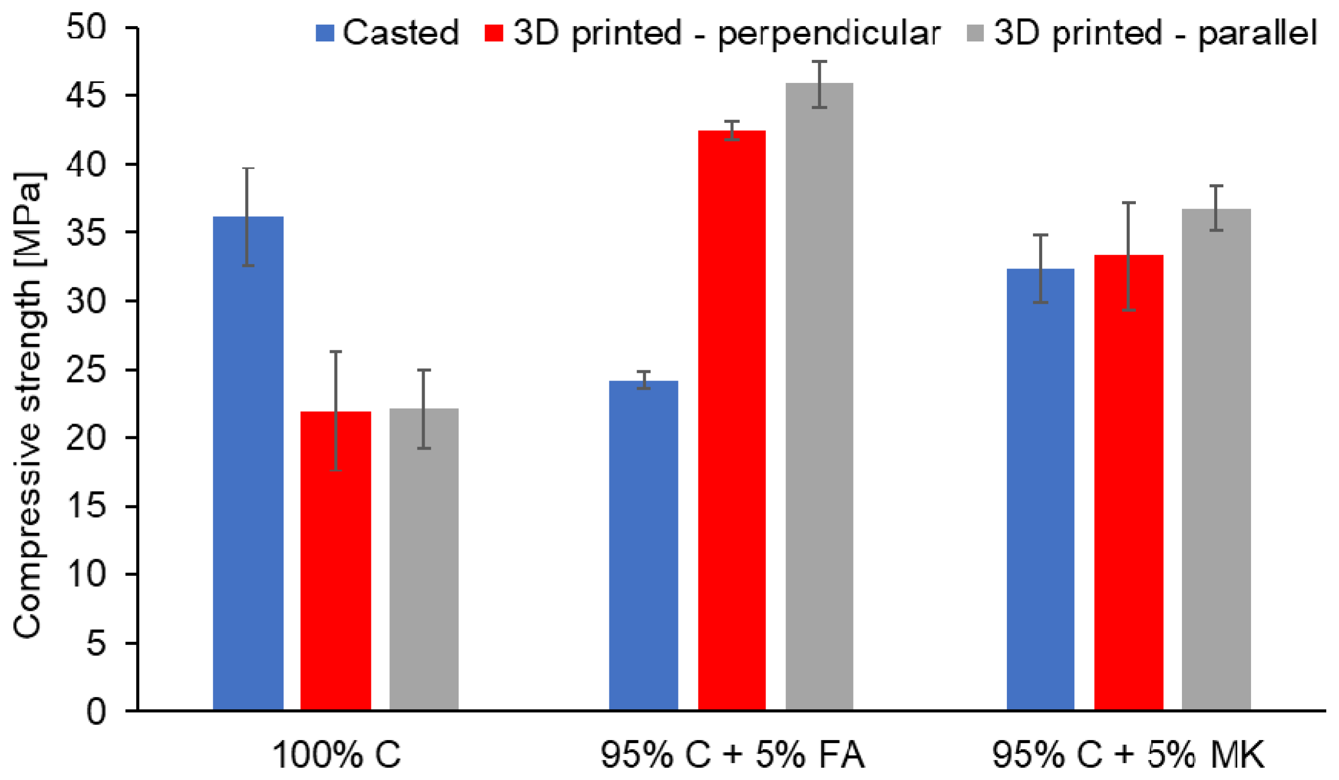 Materials 15 02819 g004