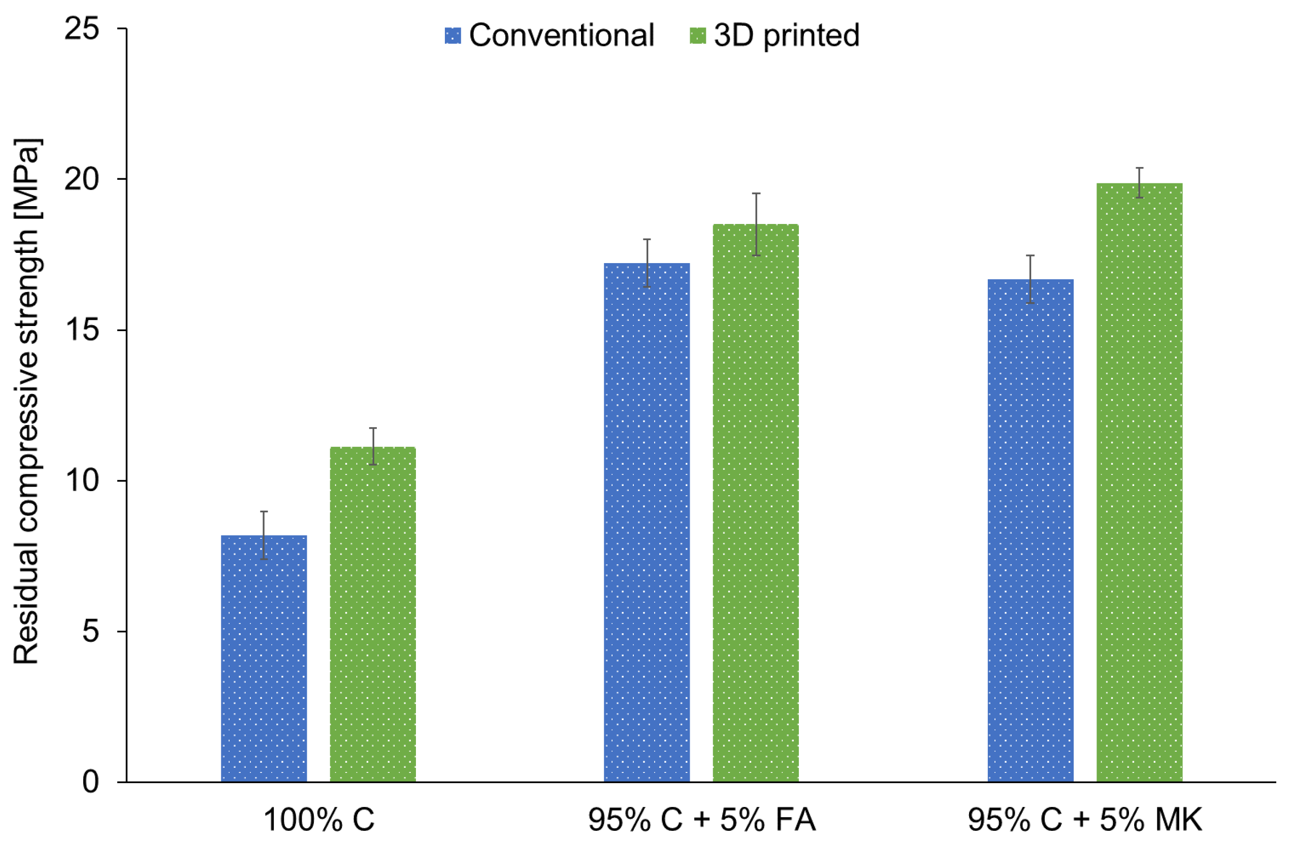 Materials 15 02819 g005