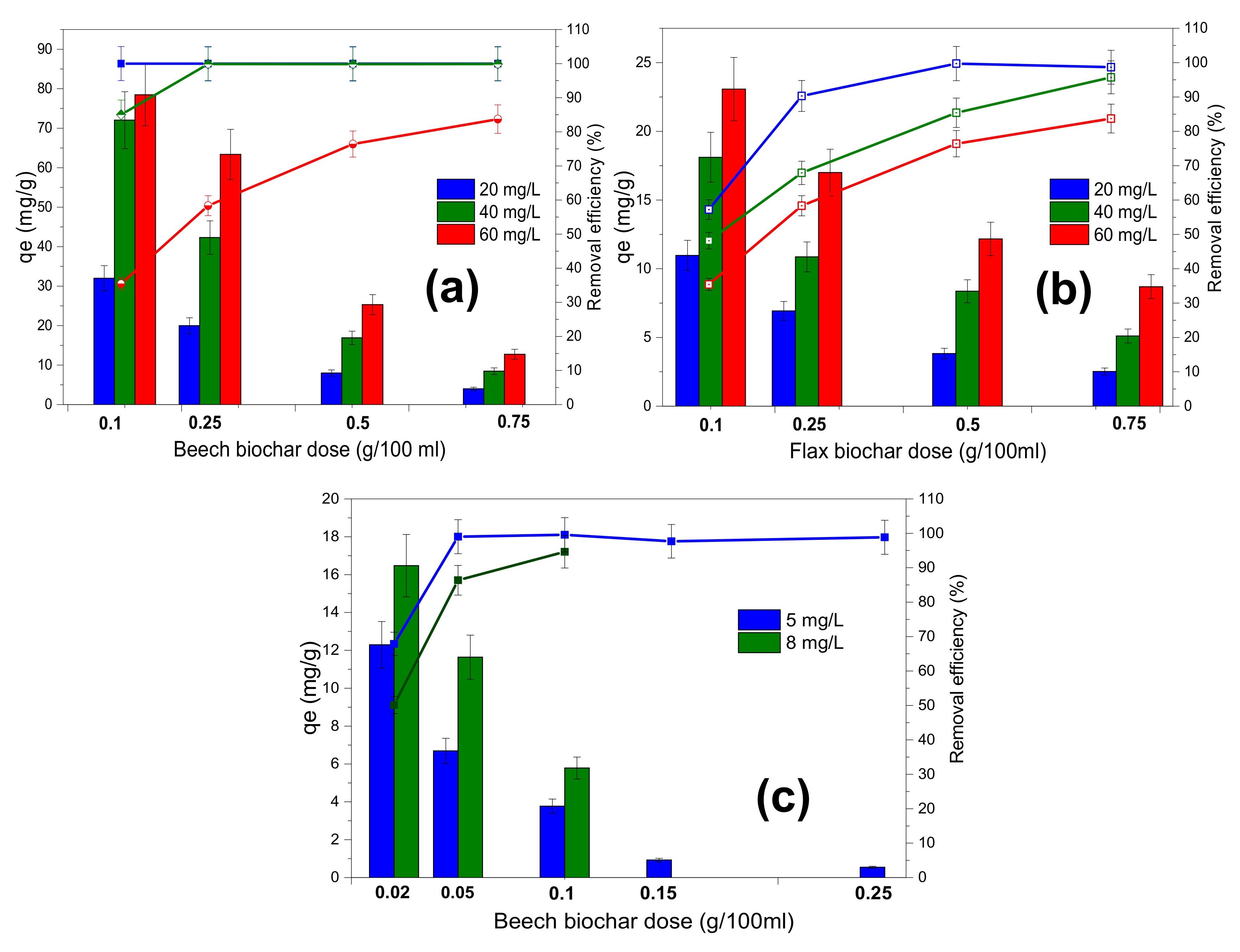 Materials 15 02824 g010