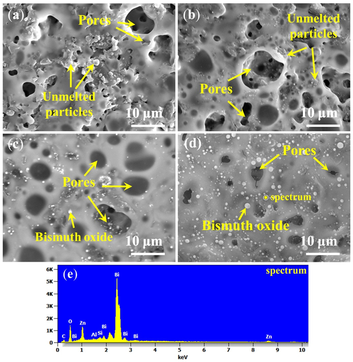 Materials 15 02827 g007 Materials 15 02827 g007