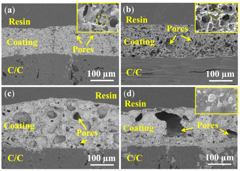 Materials 15 02827 g008 Materials 15 02827 g008