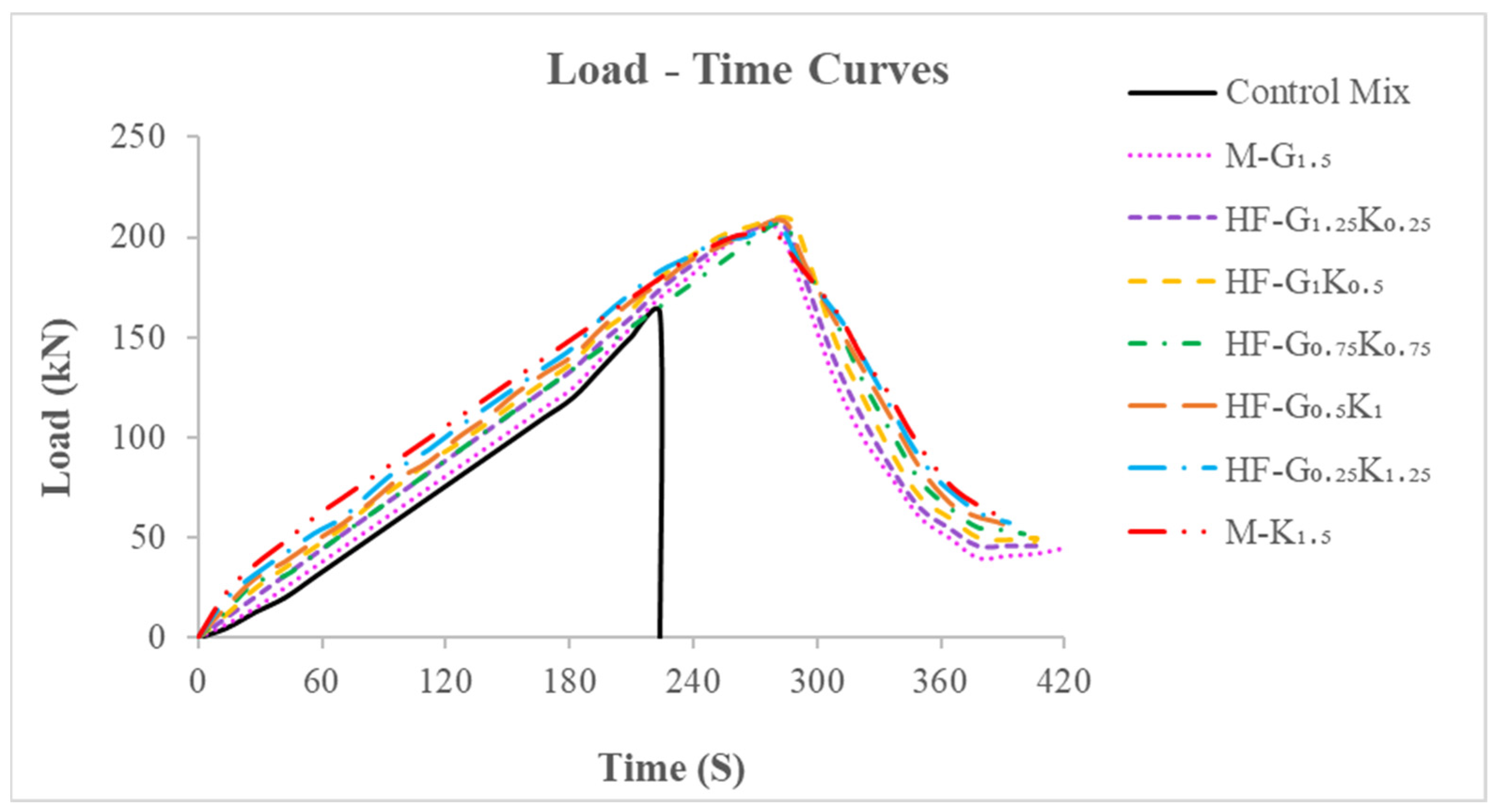 Materials 15 02828 g011