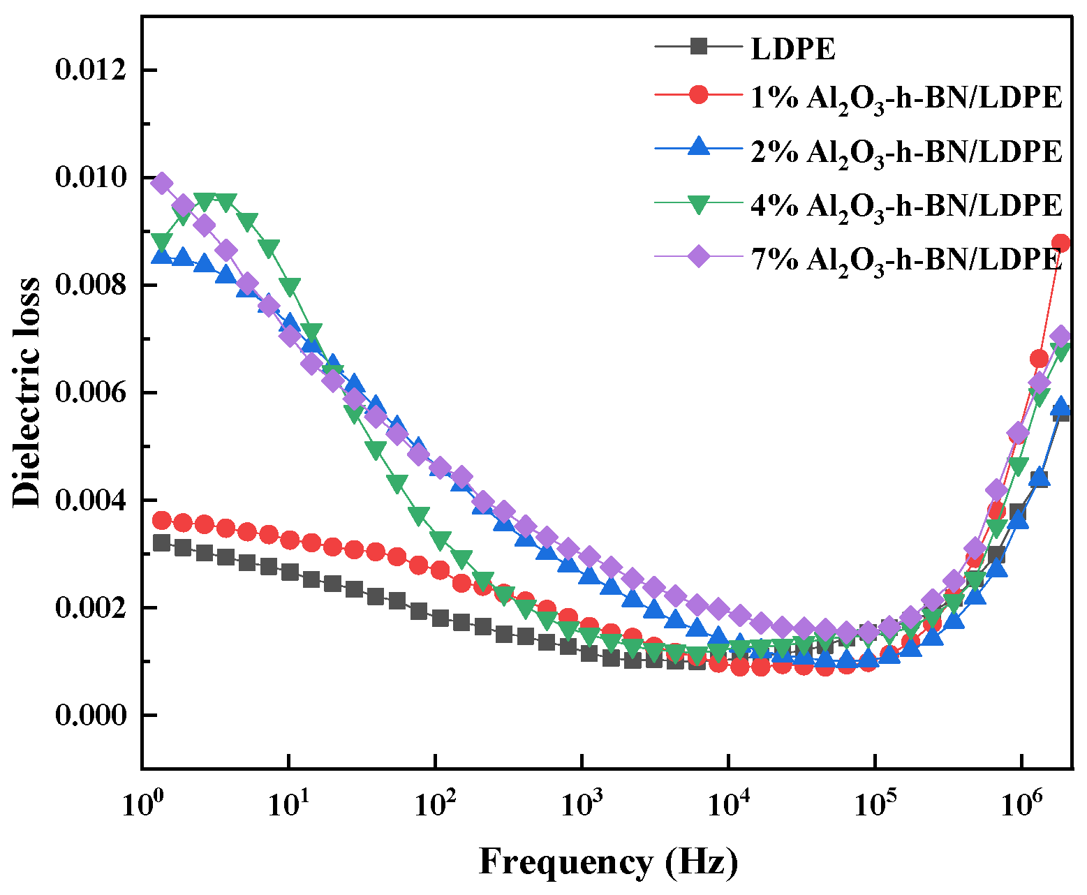 Materials 15 02844 g005