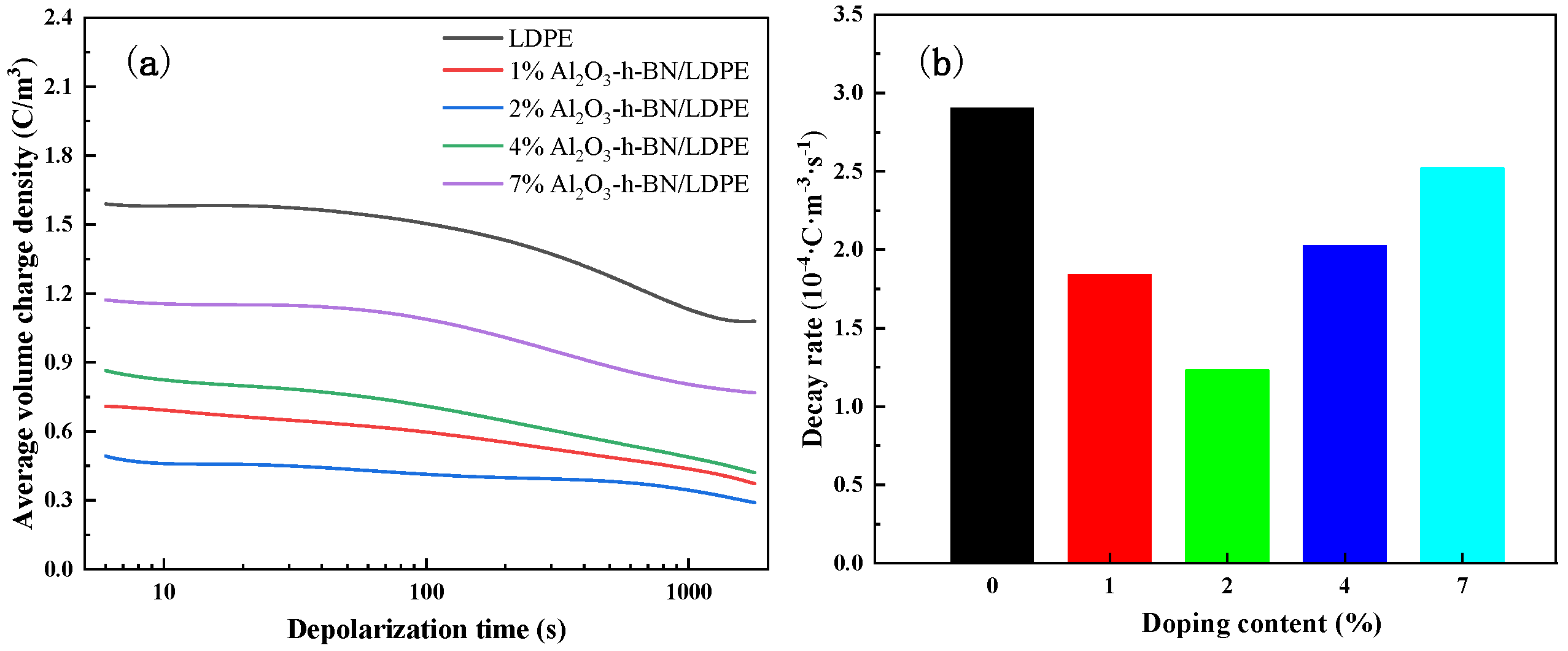 Materials 15 02844 g009