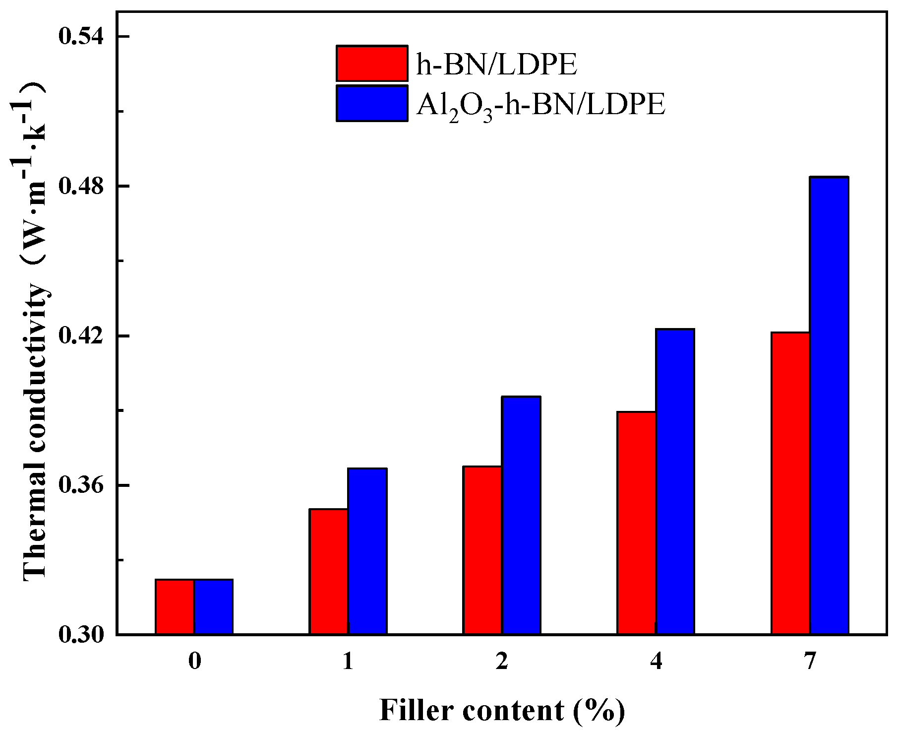 Materials 15 02844 g011
