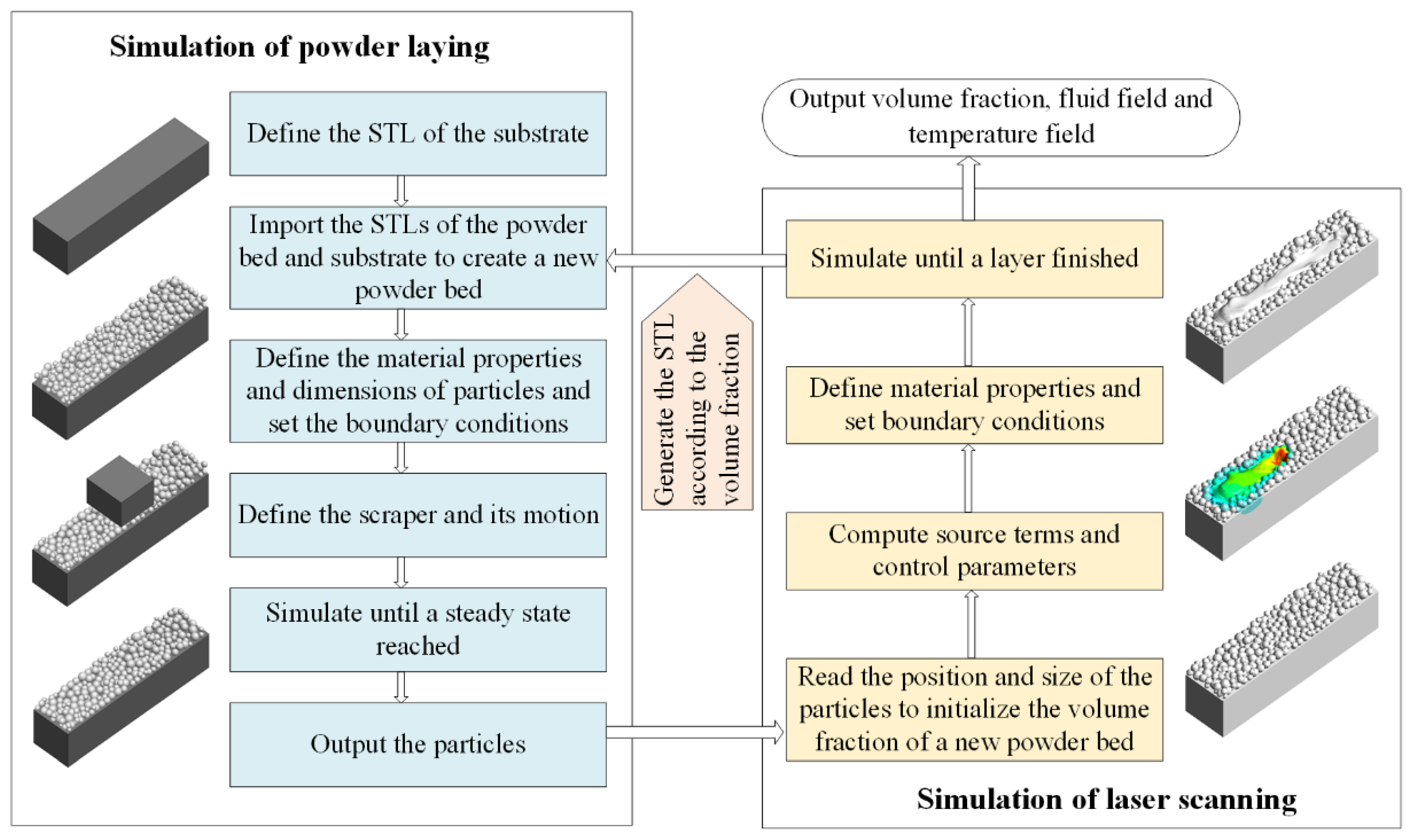 Materials 15 02850 g001