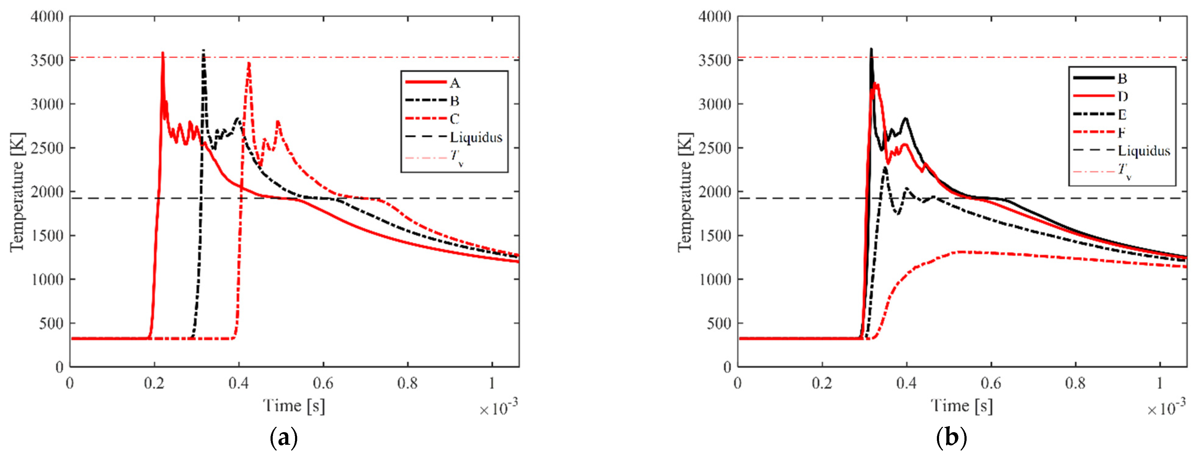 Materials 15 02850 g004