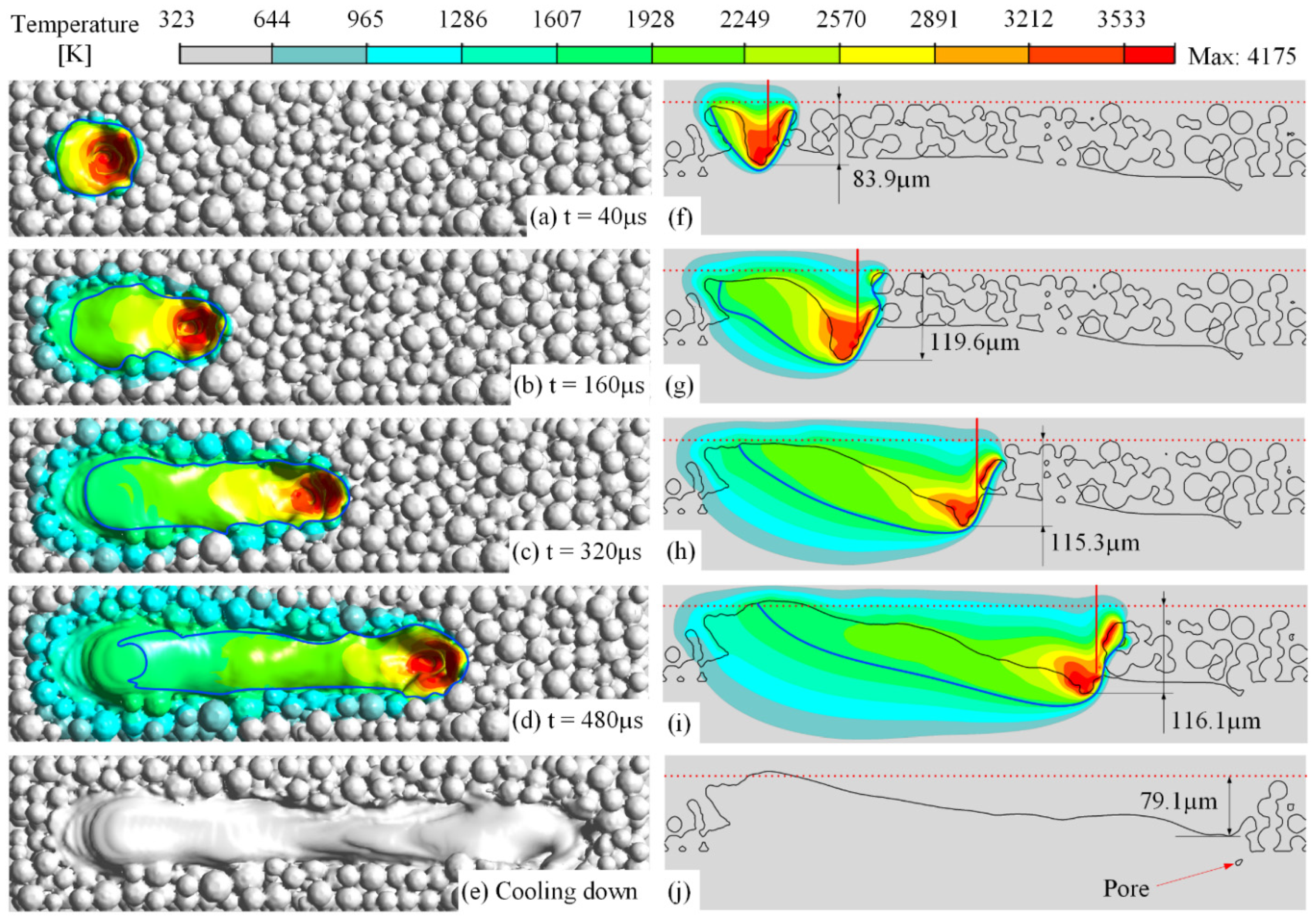 Materials 15 02850 g006