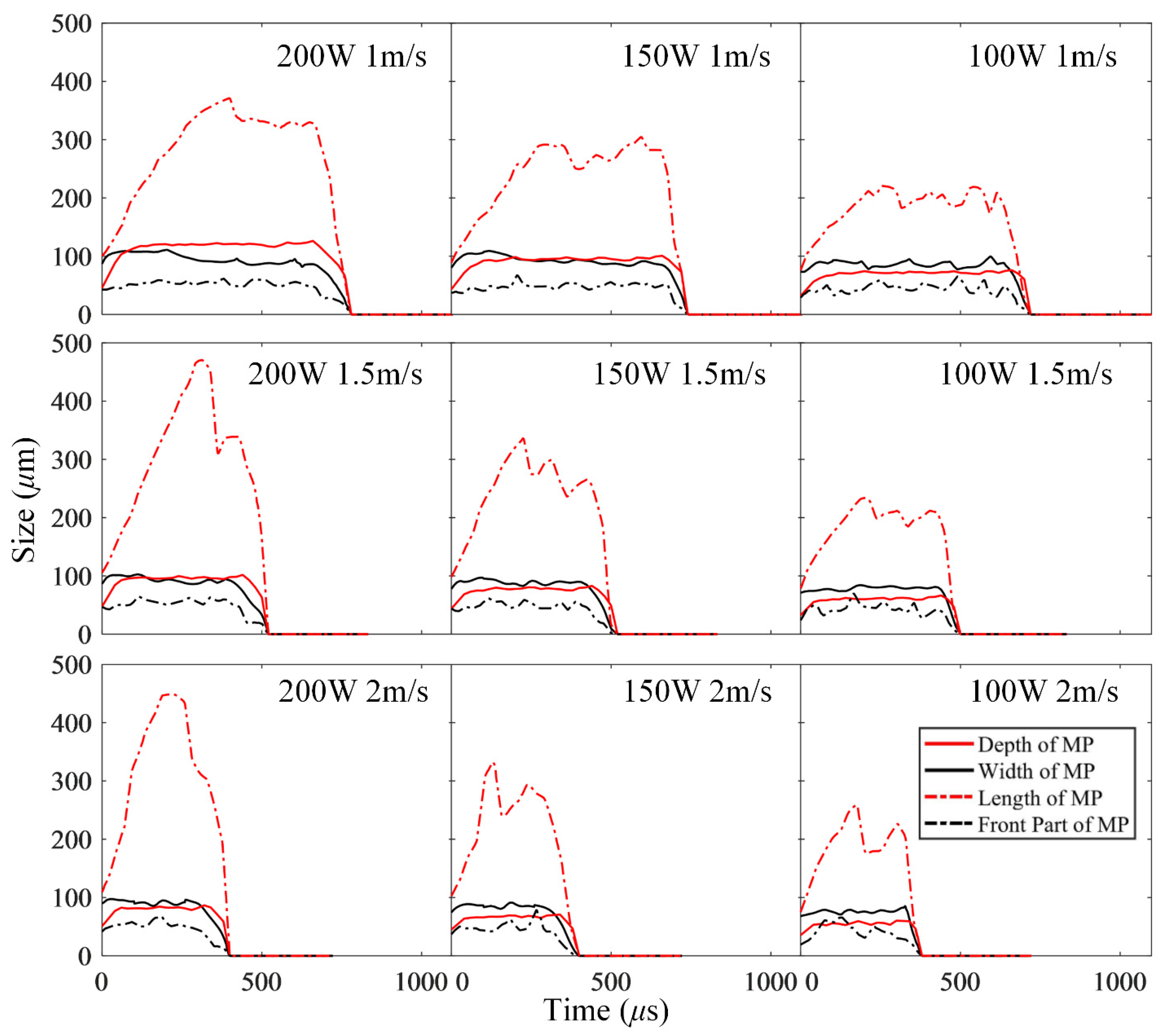 Materials 15 02850 g009