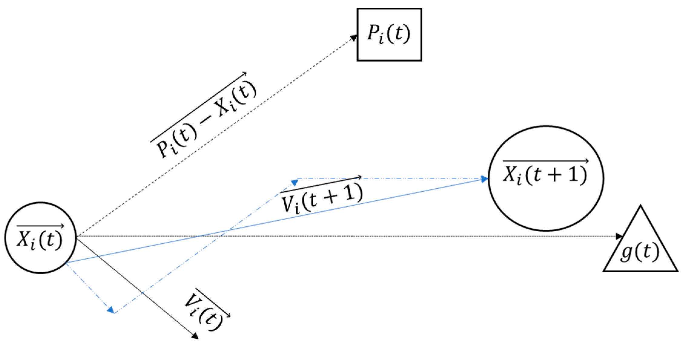 Materials 15 02855 g003
