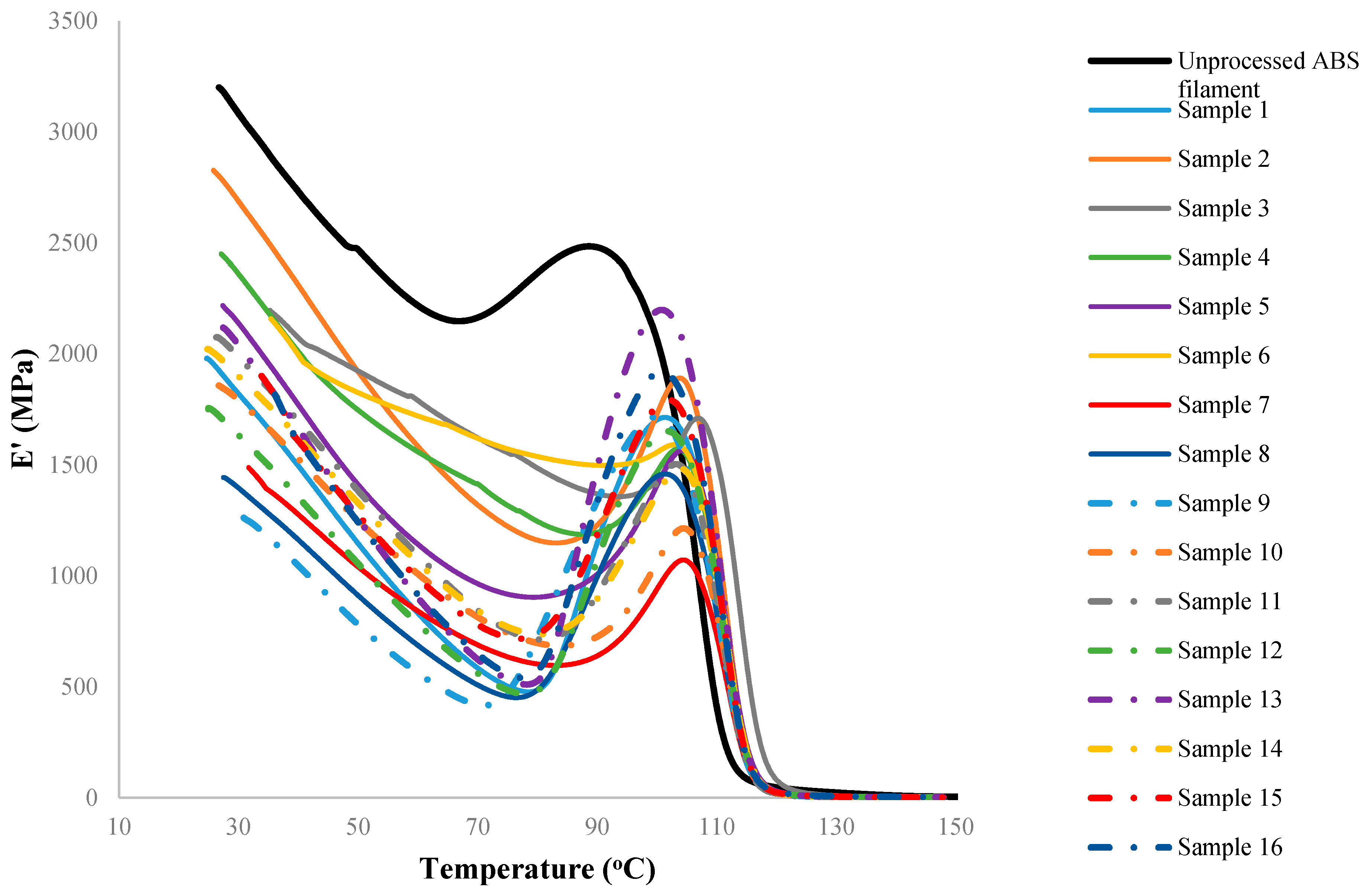 Materials 15 02855 g004