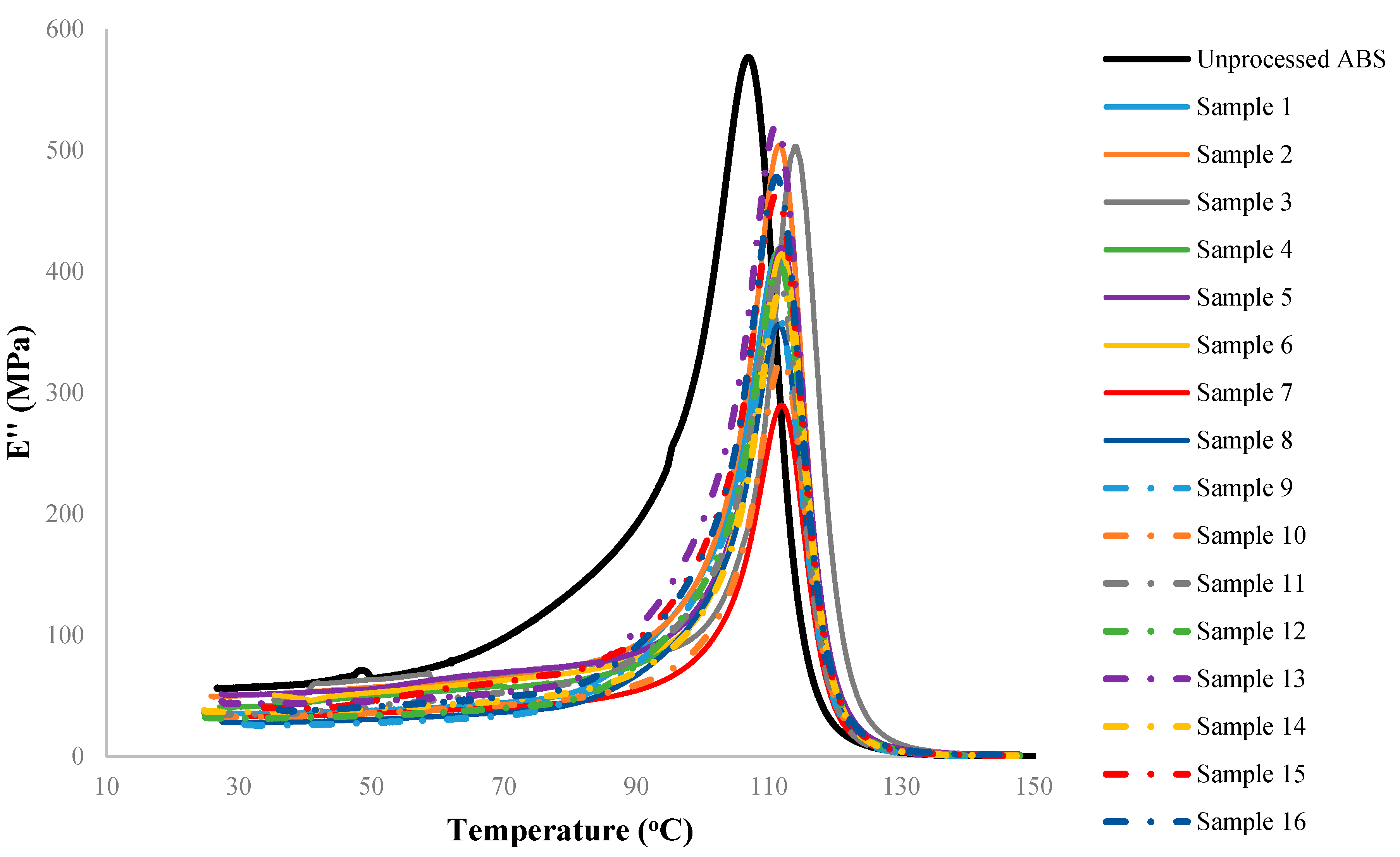 Materials 15 02855 g005