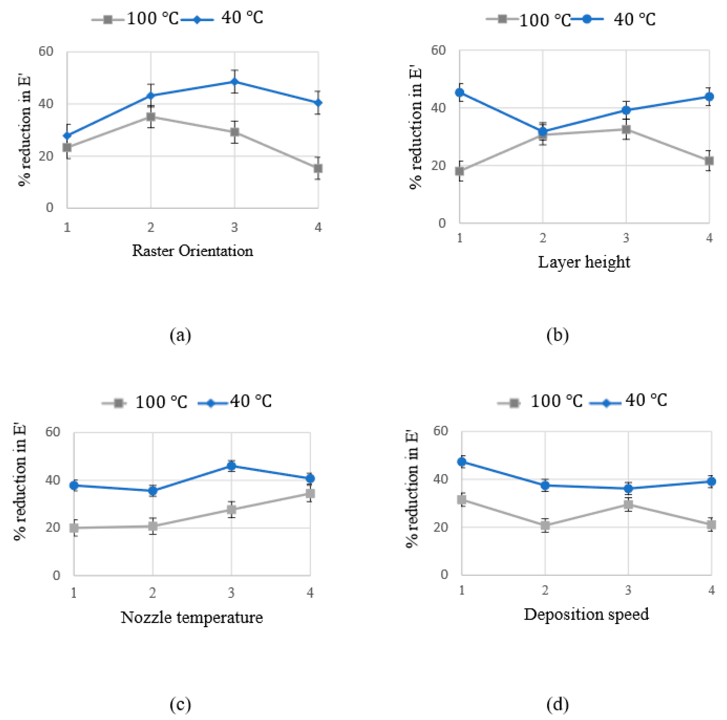 Materials 15 02855 g008