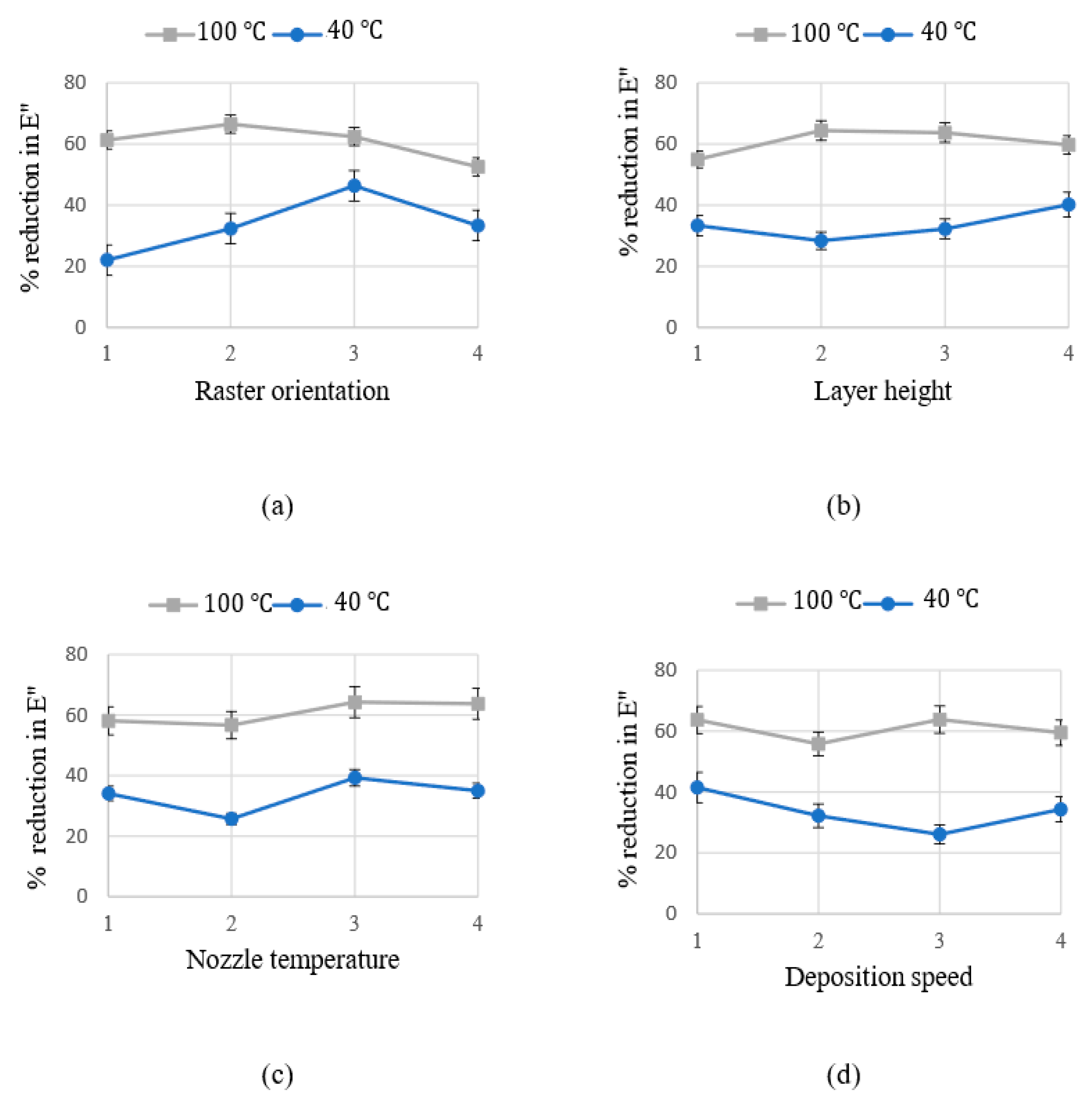 Materials 15 02855 g009