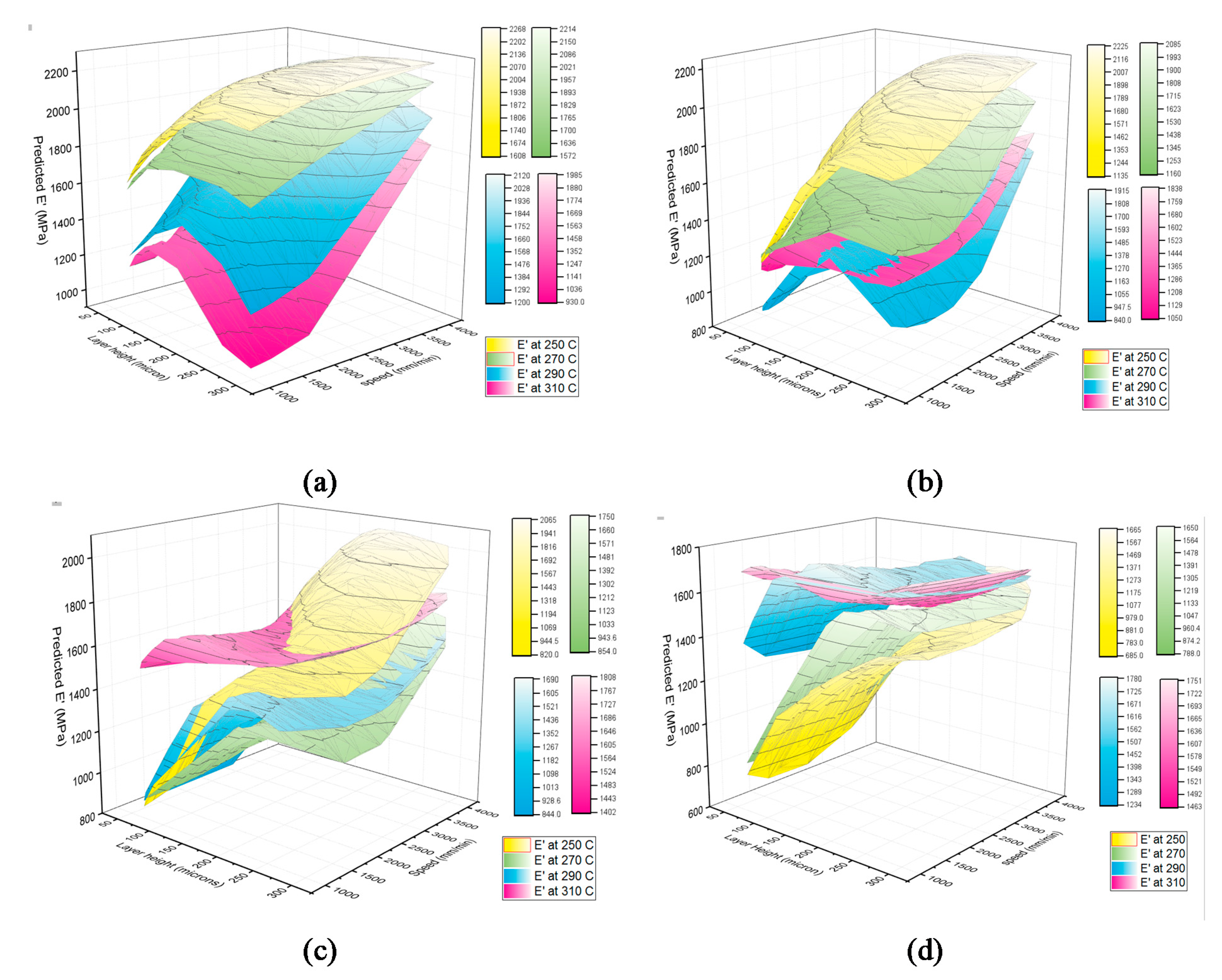 Materials 15 02855 g014