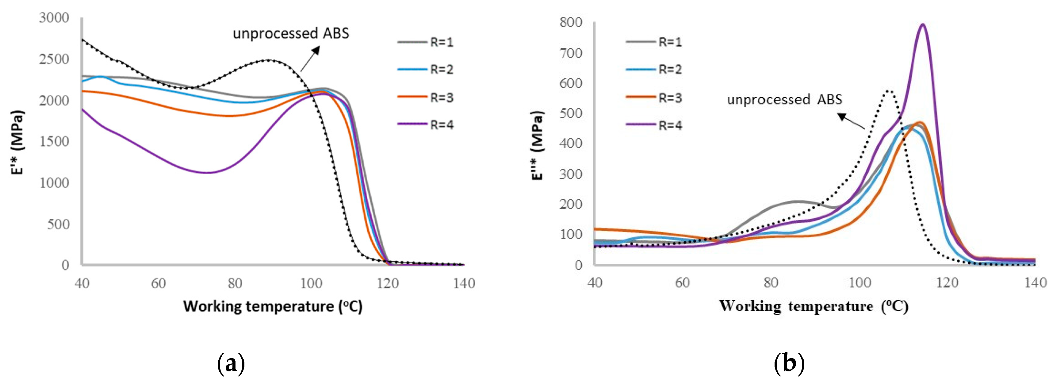 Materials 15 02855 g015