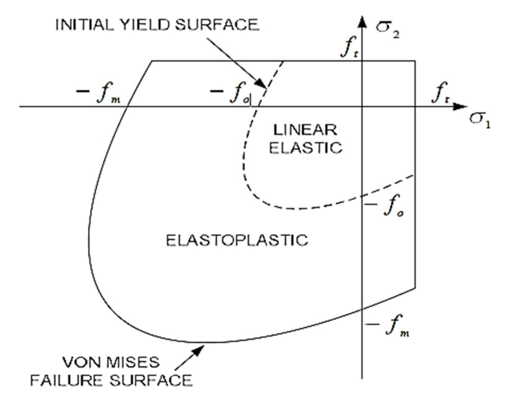 Materials 15 02858 g004