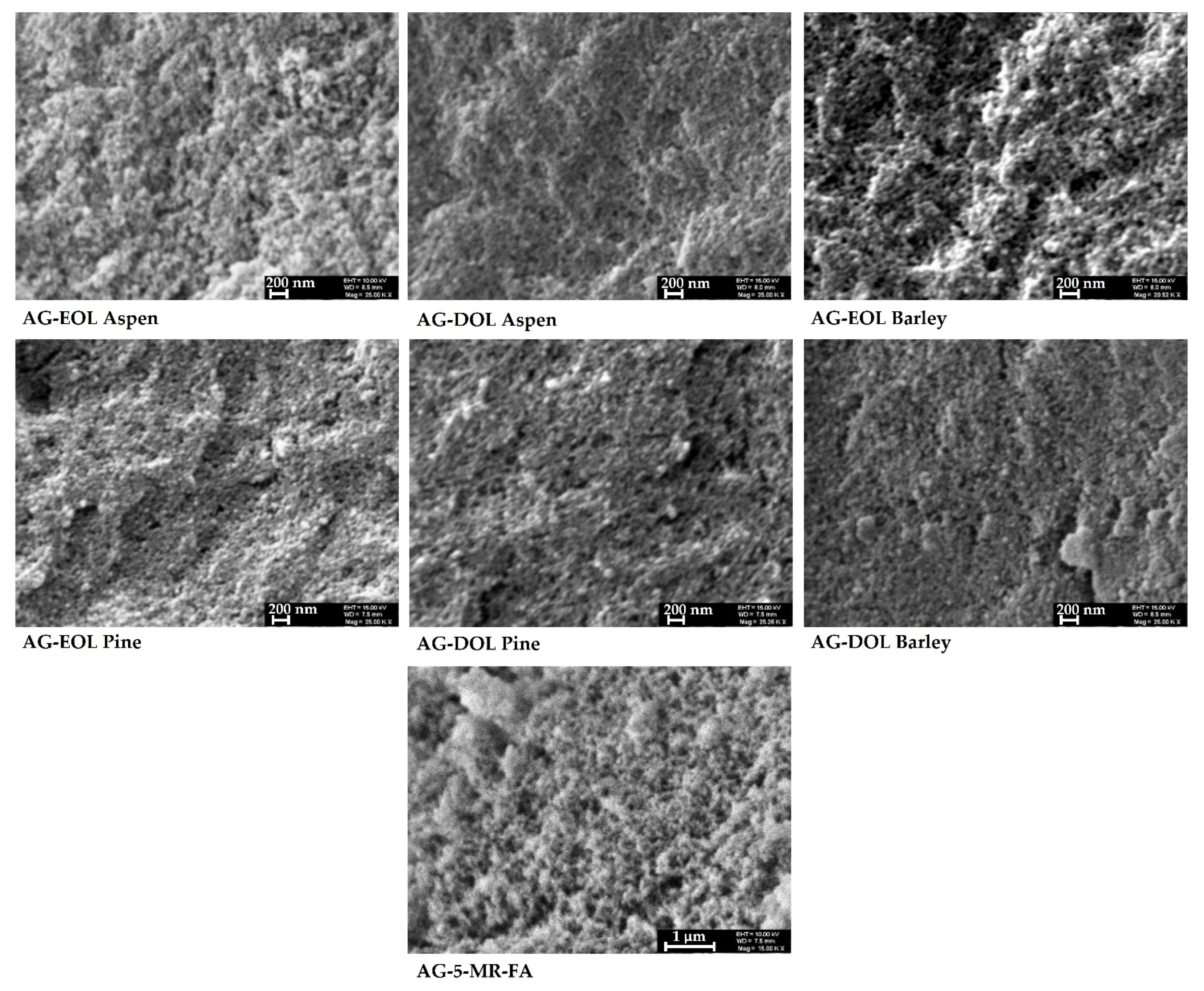 Materials 15 02861 g008