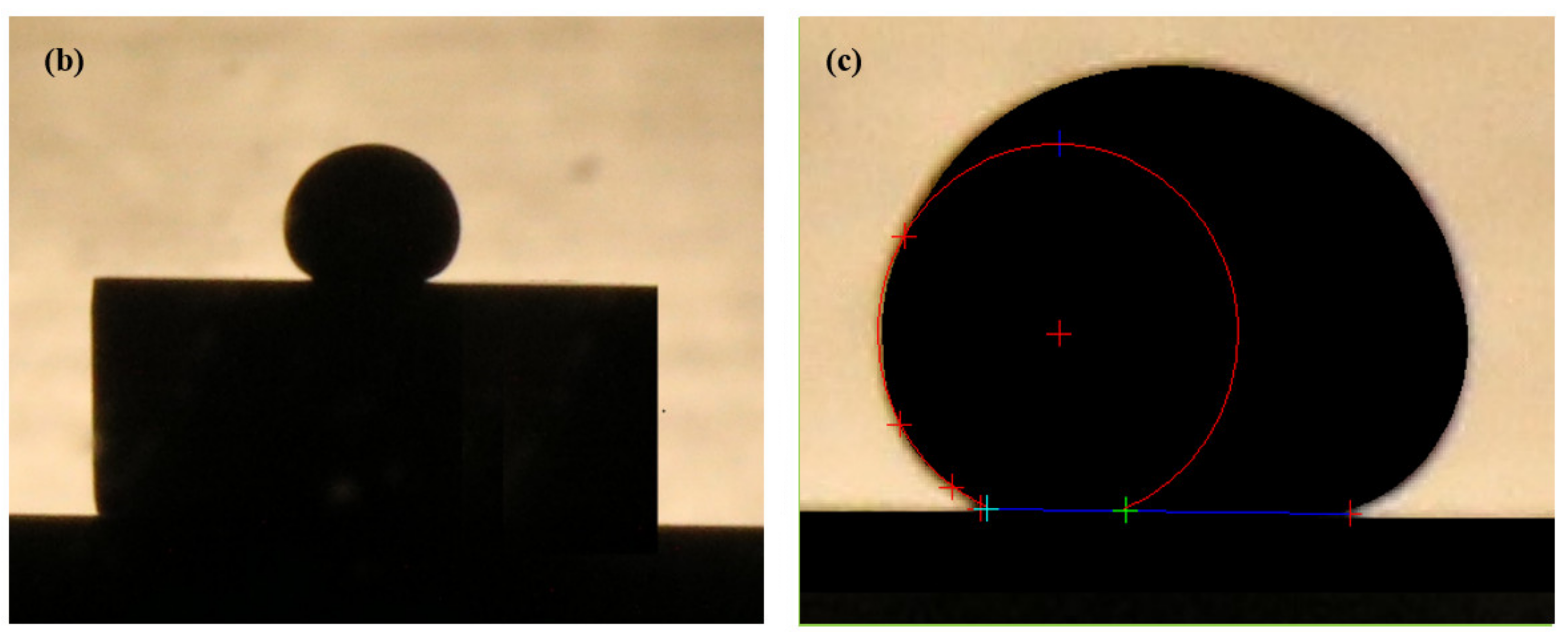 Materials 15 02862 g001b