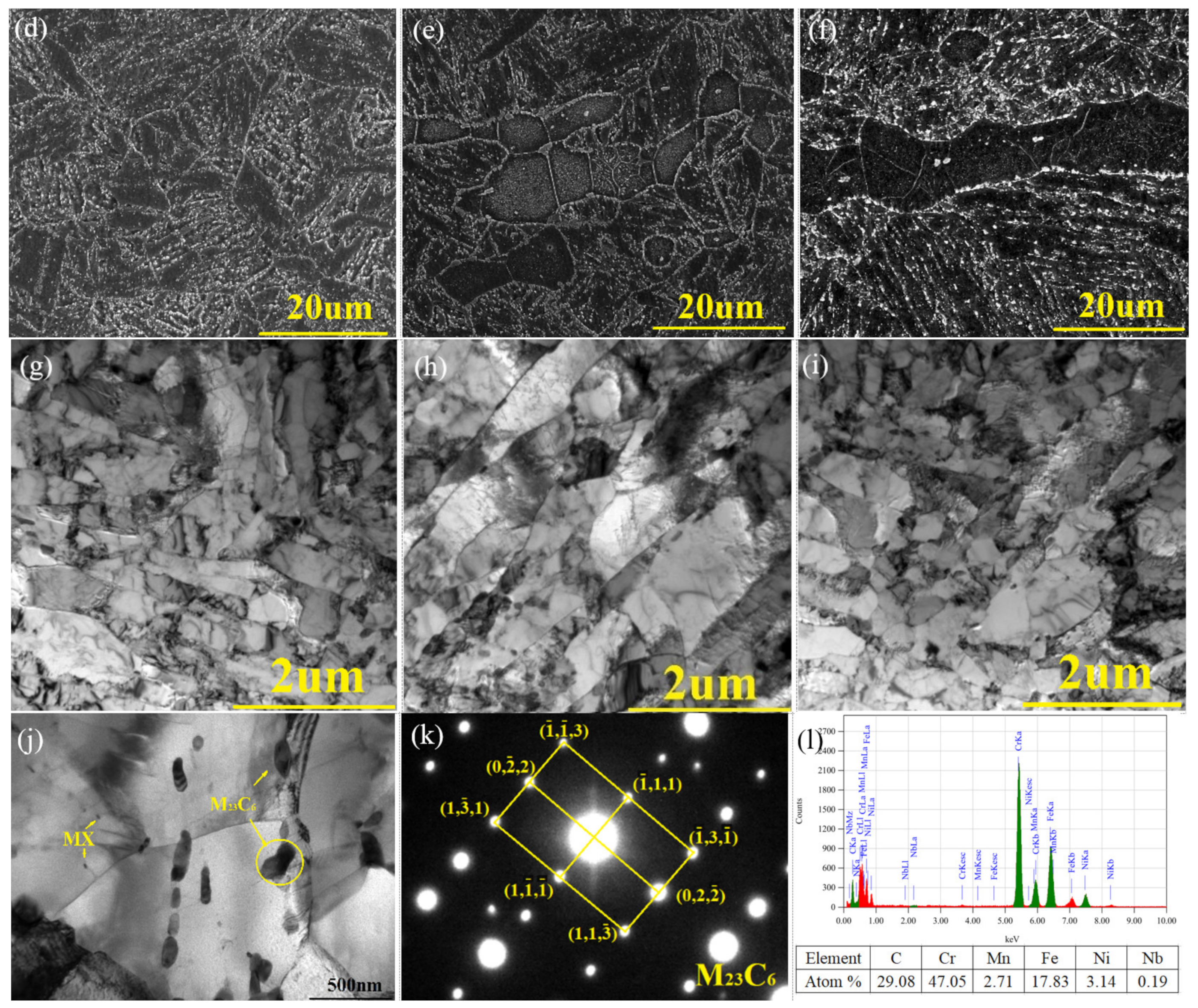 Materials 15 02862 g003b