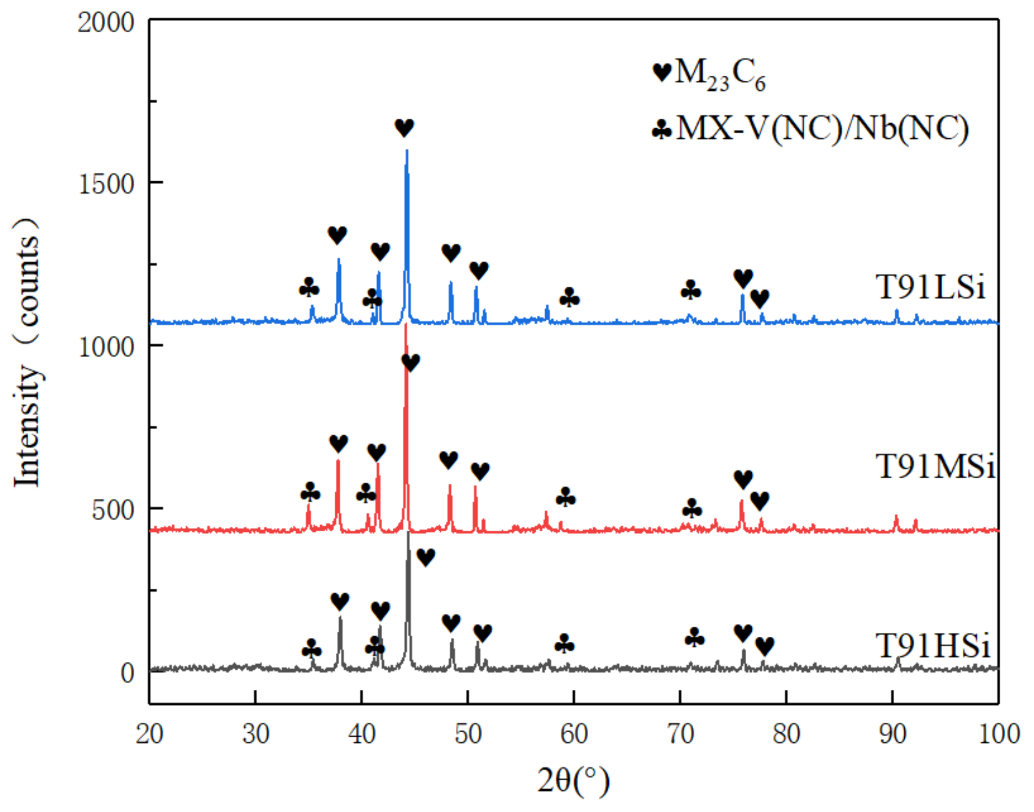 Materials 15 02862 g004