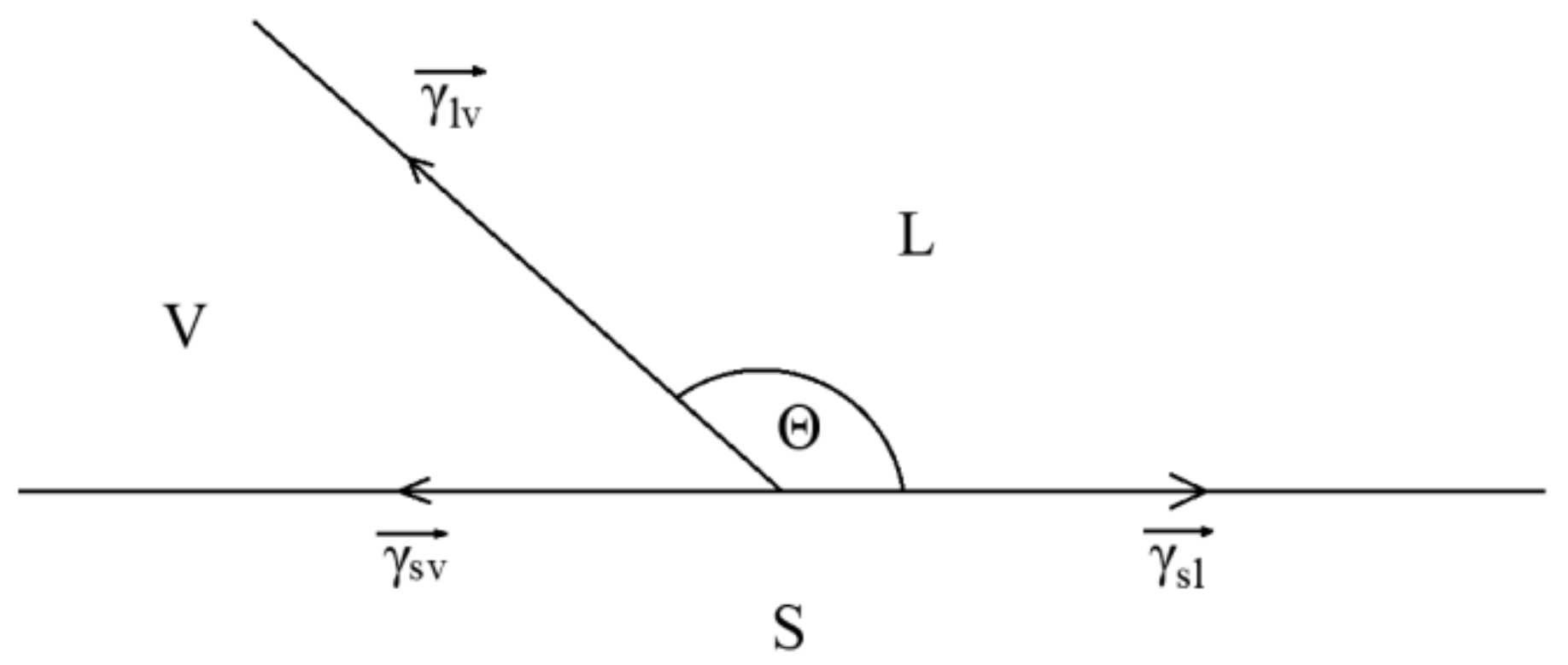 Materials 15 02862 g009