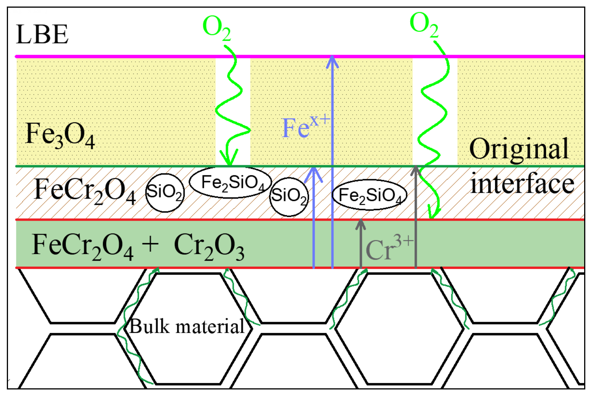 Materials 15 02862 g010