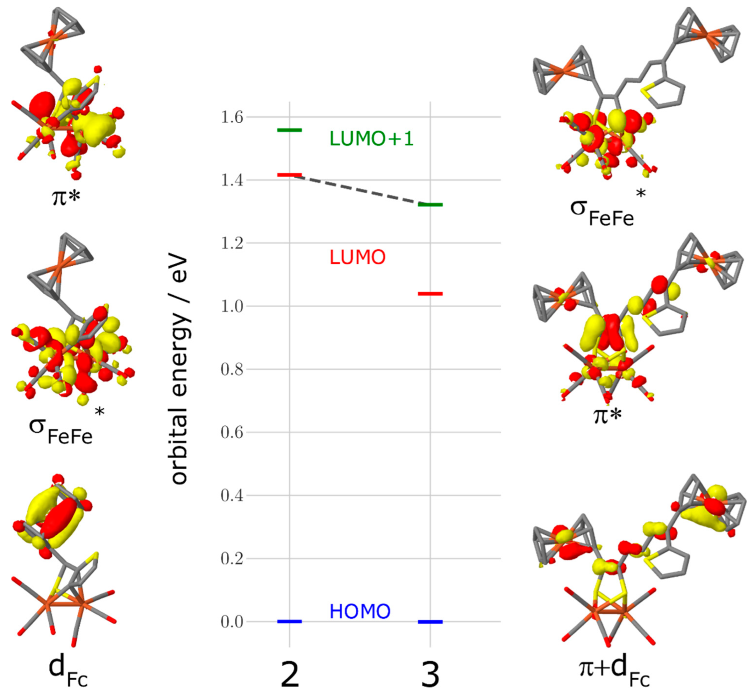 Materials 15 02867 g005