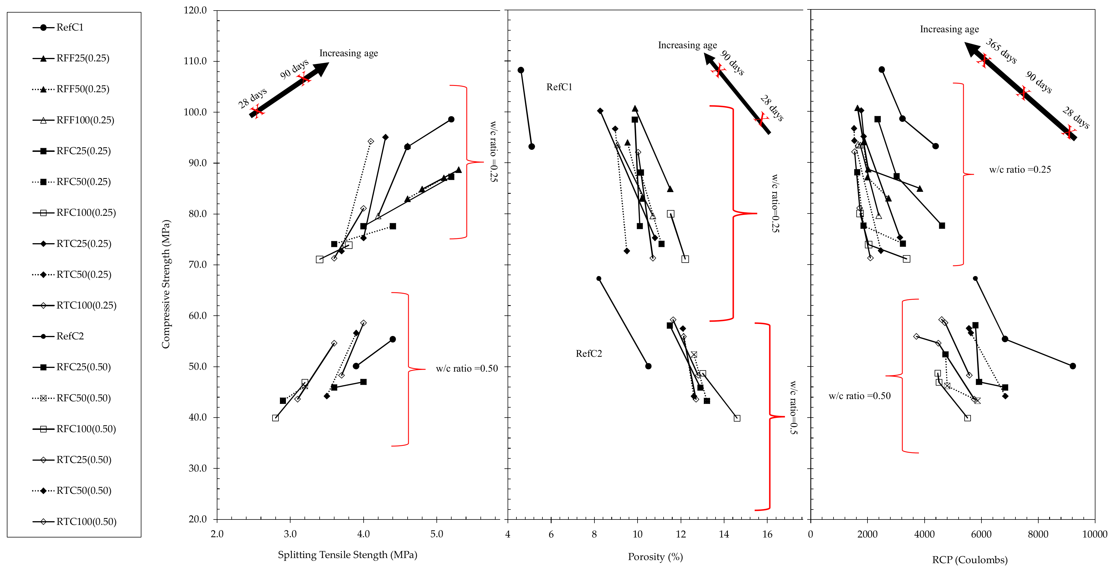 Materials 15 02871 g002