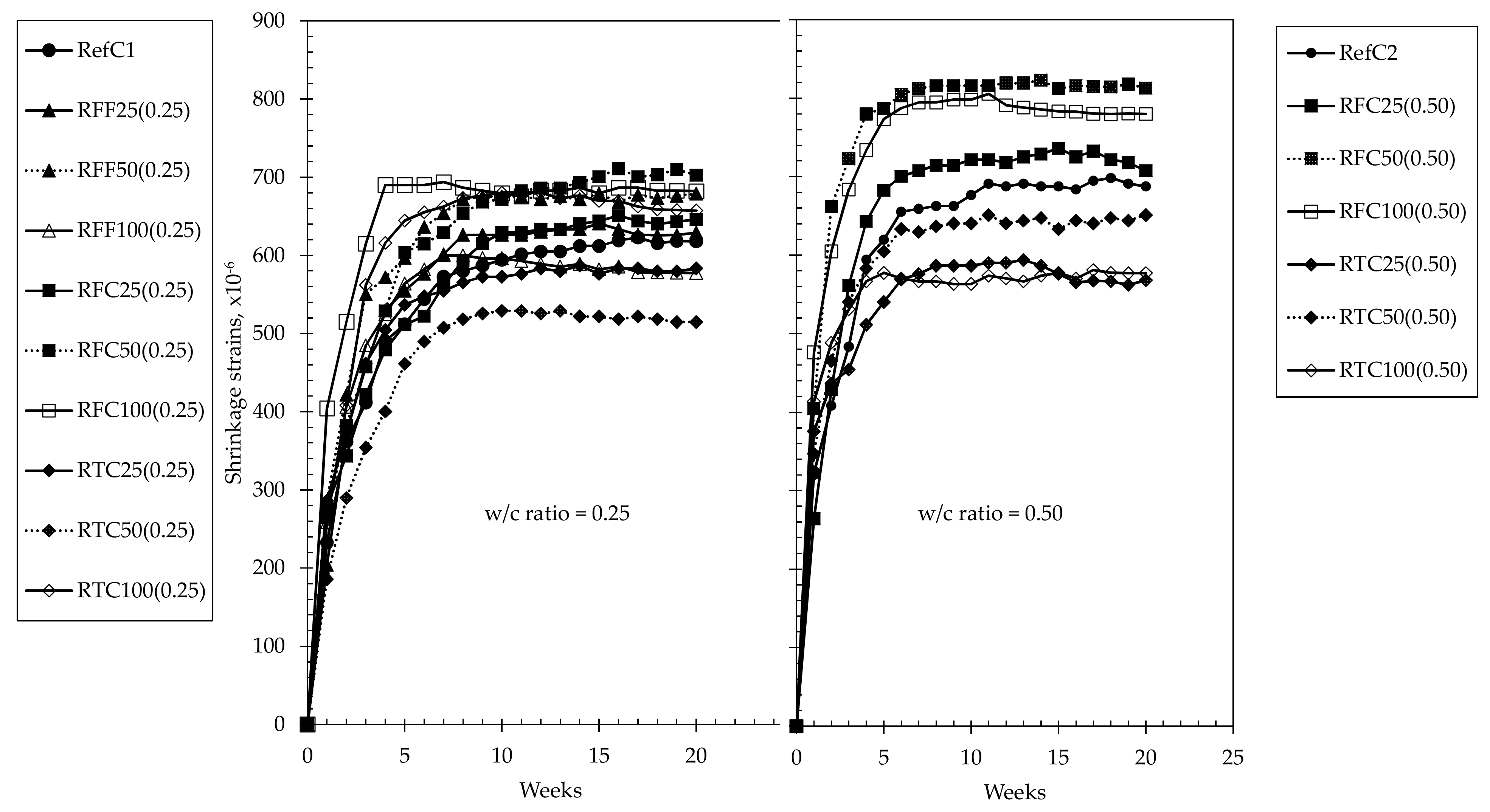Materials 15 02871 g004