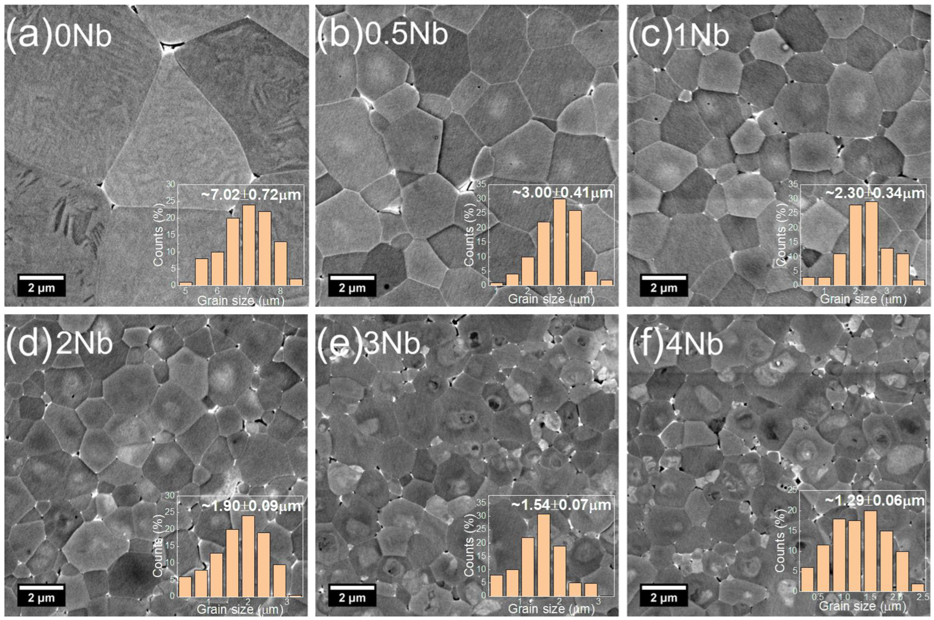 Materials 15 02872 g002