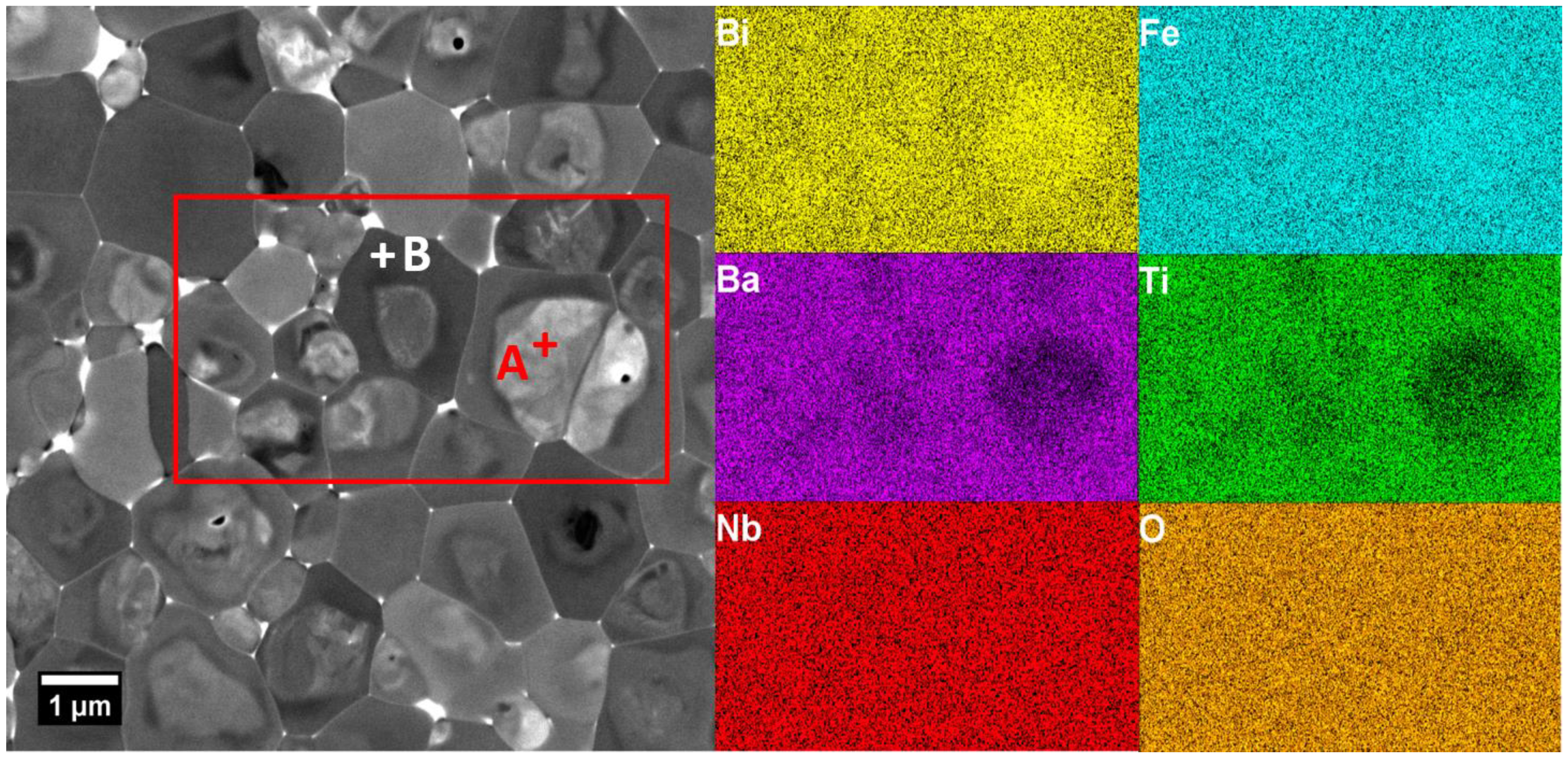 Materials 15 02872 g003