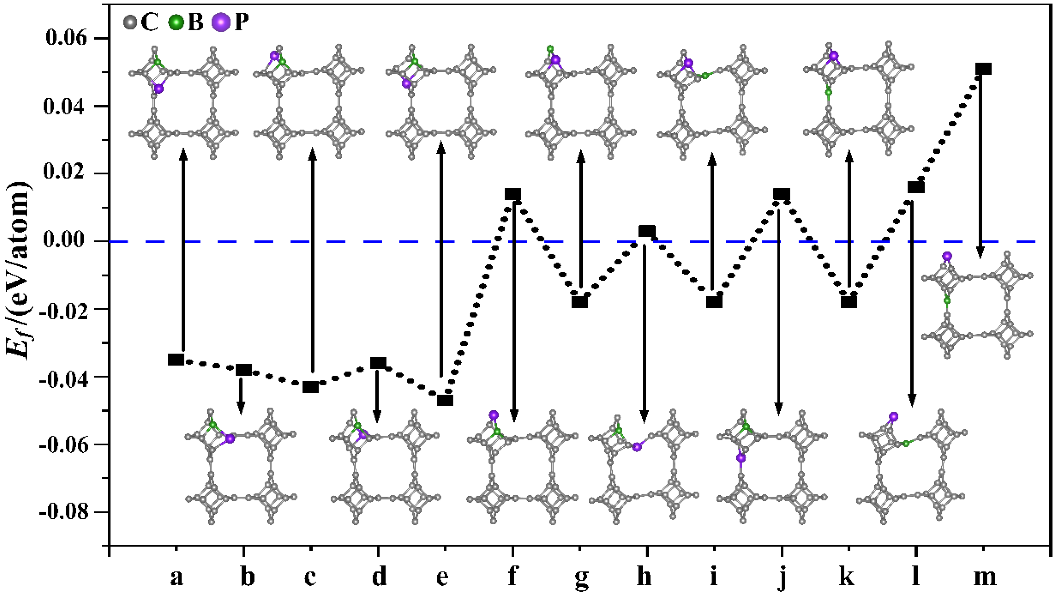 Materials 15 02876 g002