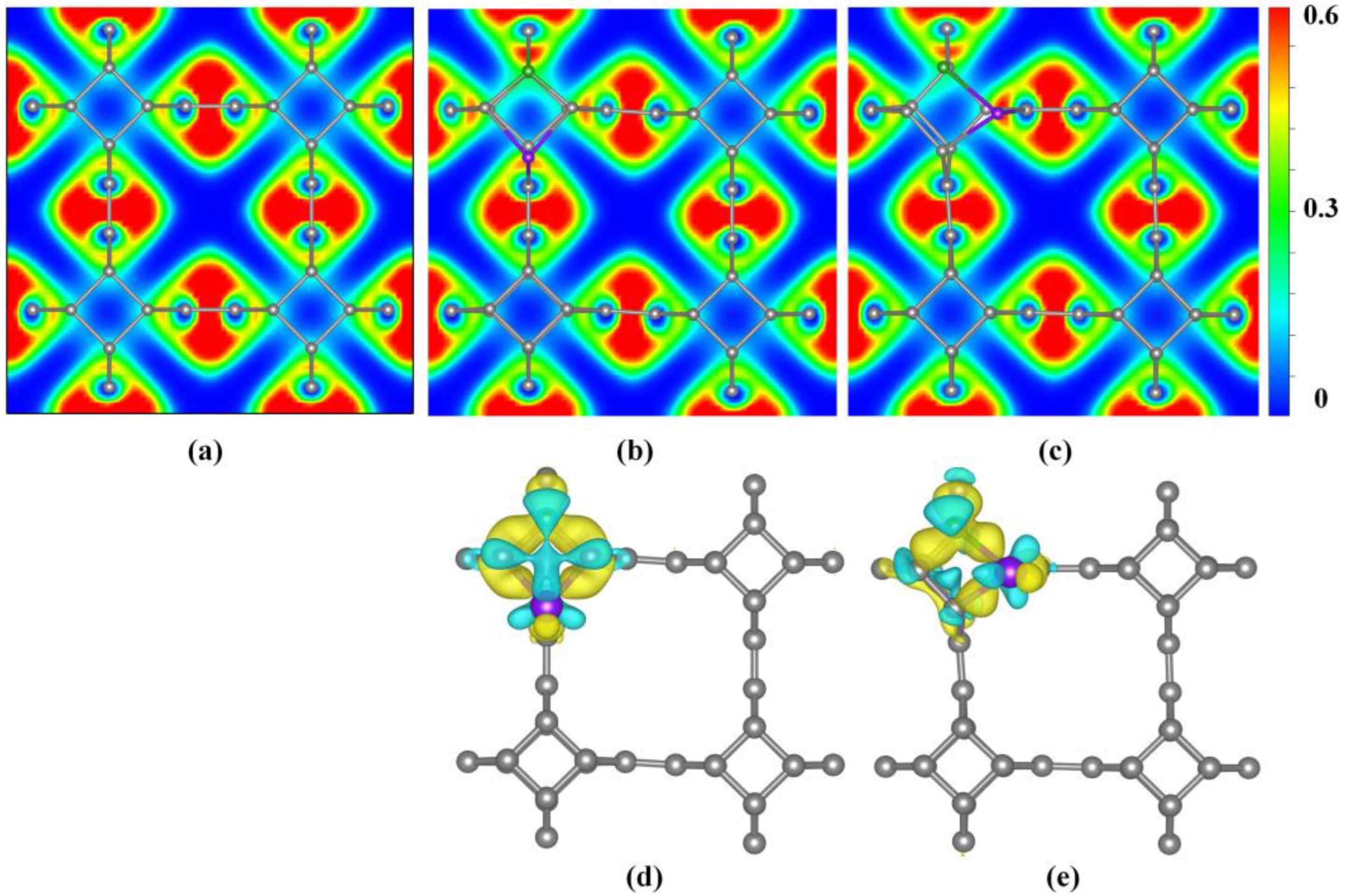 Materials 15 02876 g004