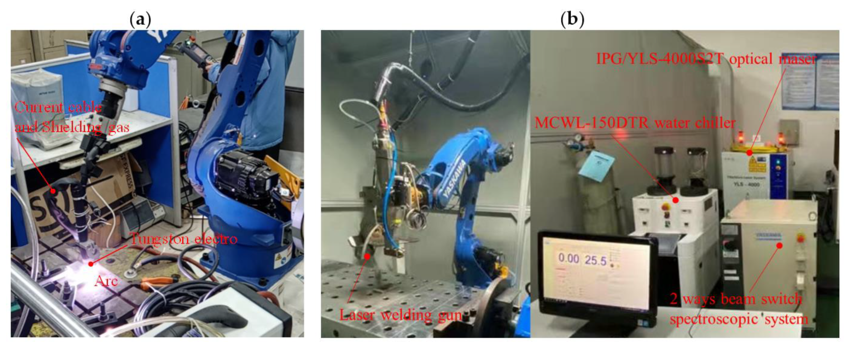 Materials 15 02882 g003