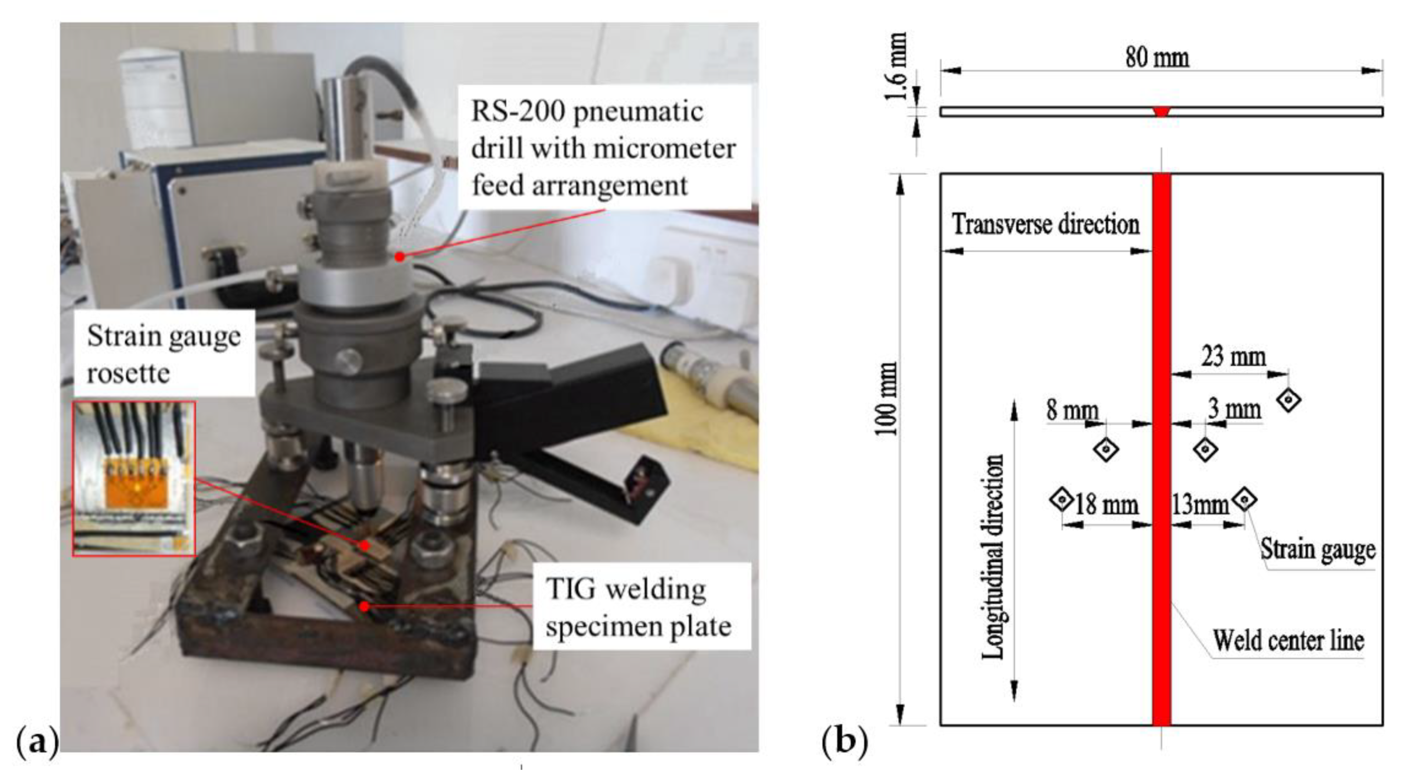 Materials 15 02882 g005