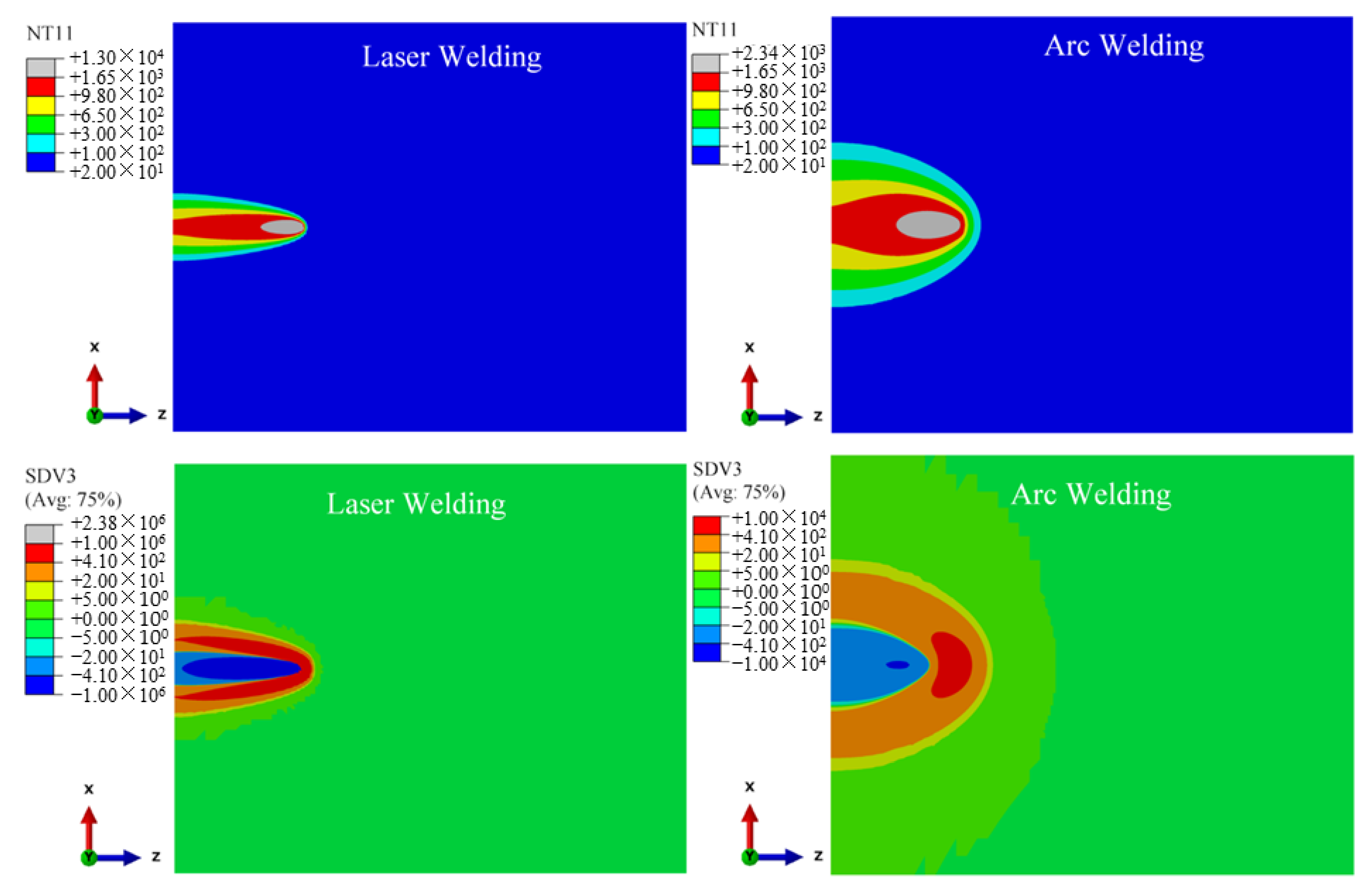 Materials 15 02882 g015