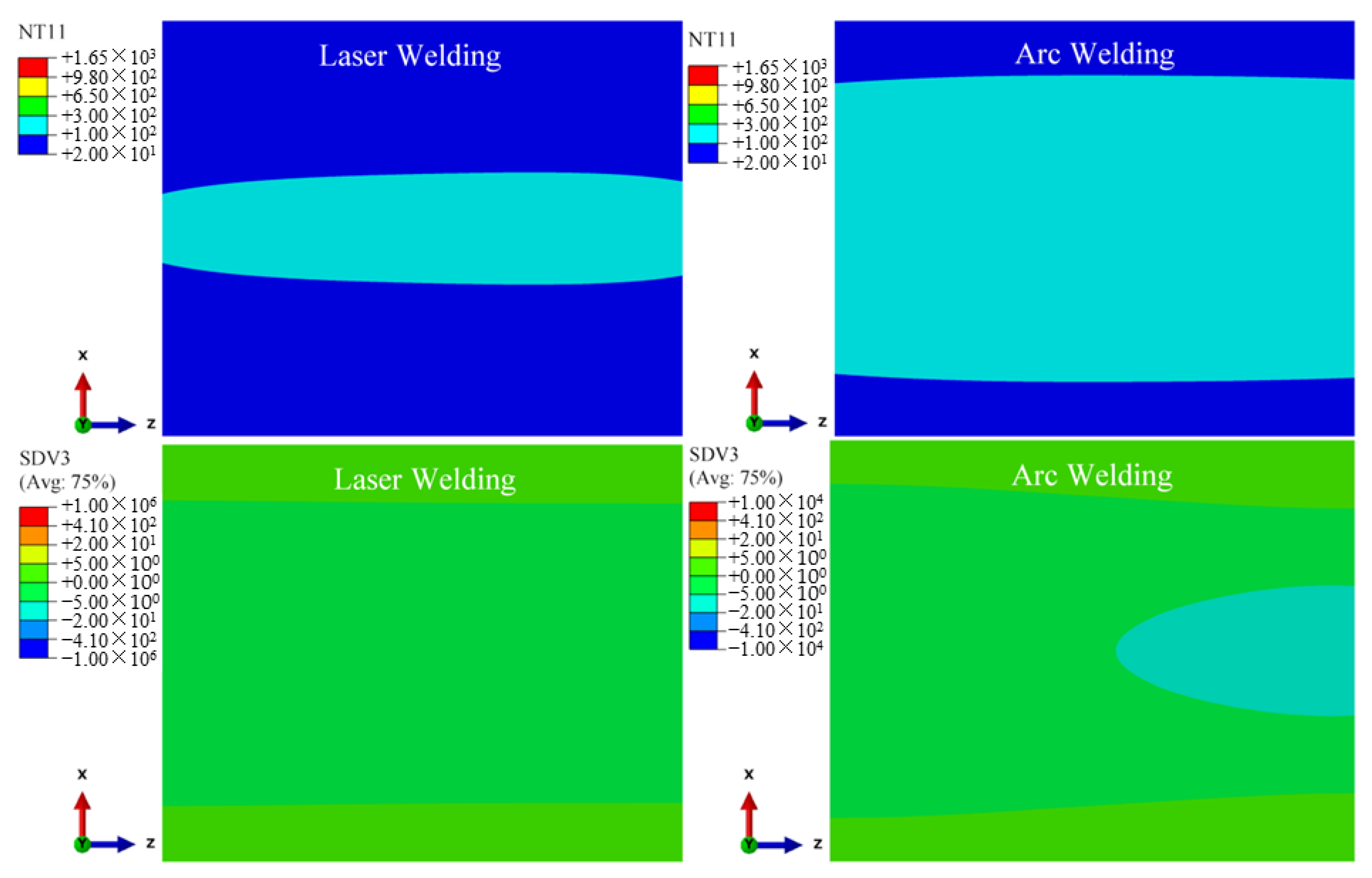 Materials 15 02882 g017