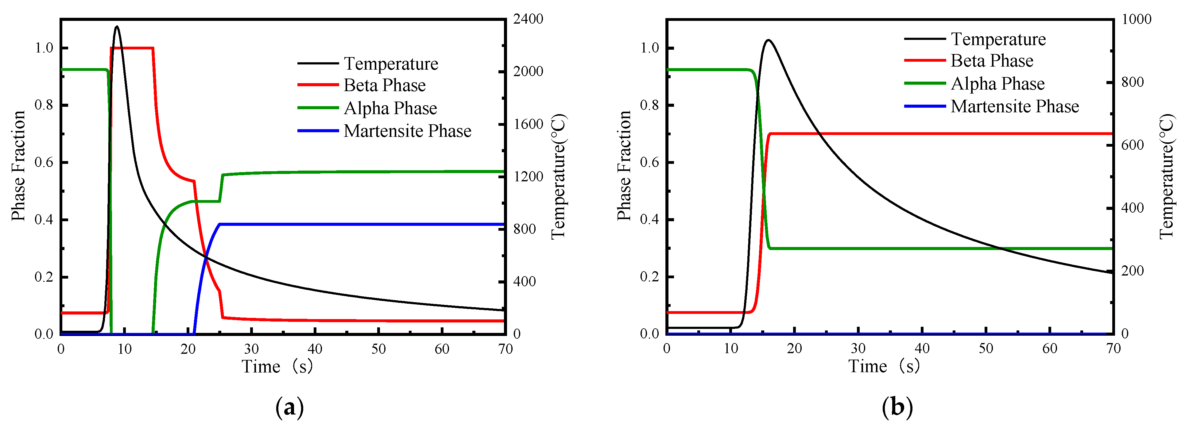 Materials 15 02882 g021