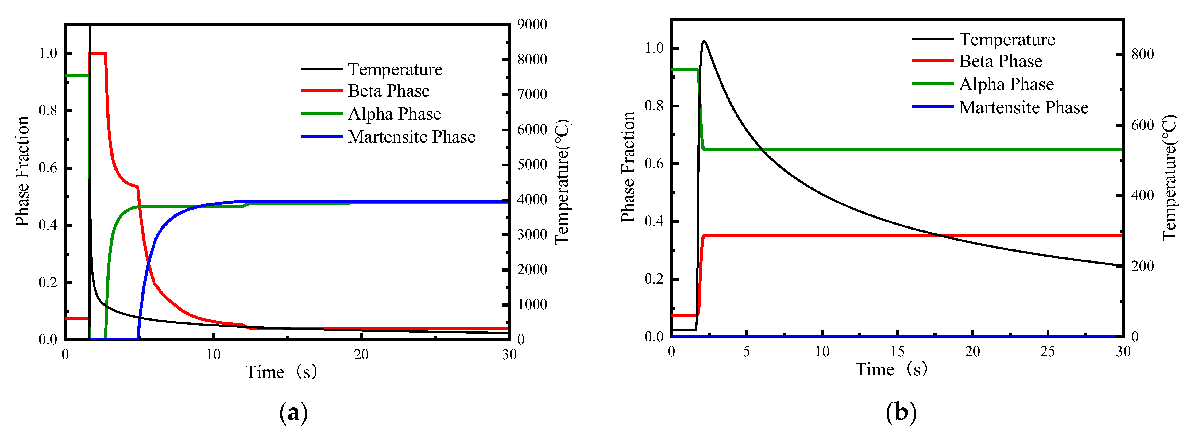 Materials 15 02882 g022
