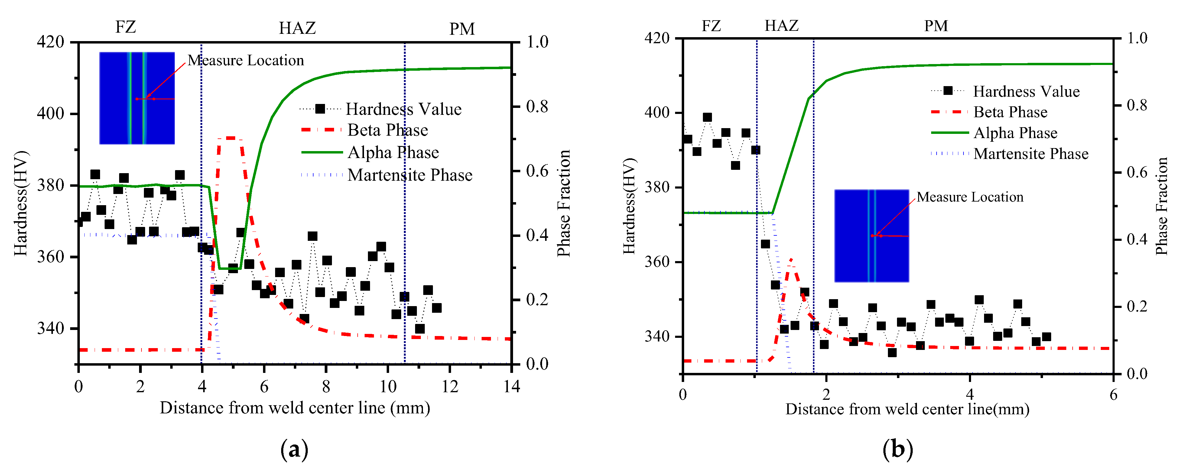 Materials 15 02882 g023